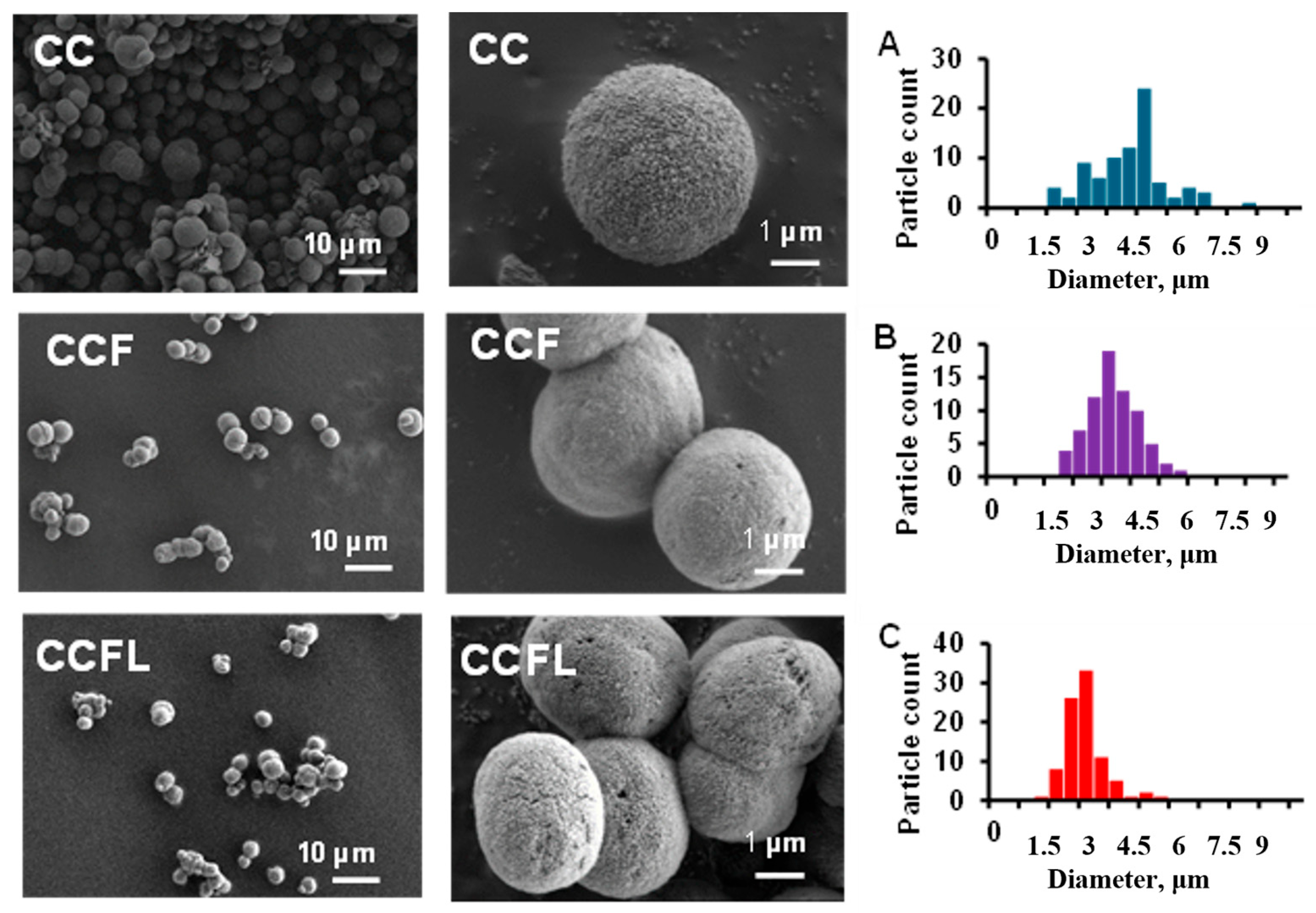 Marinedrugs 23 00428 g003