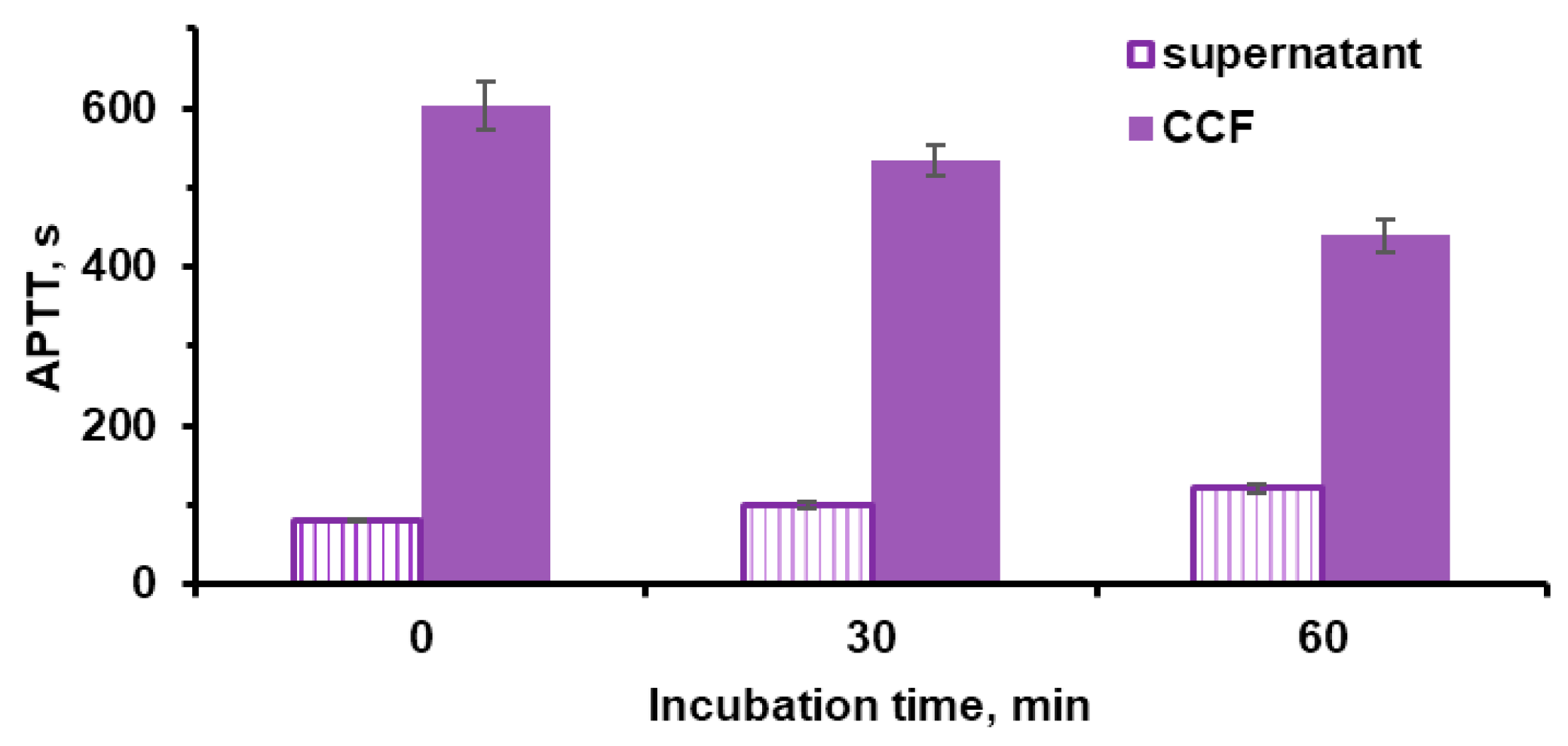 Marinedrugs 23 00428 g010