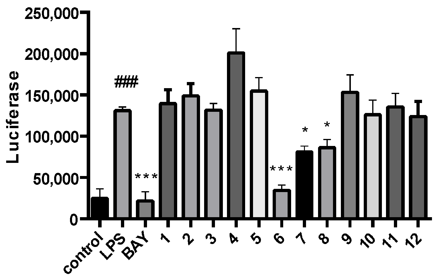 Marinedrugs 23 00429 g004