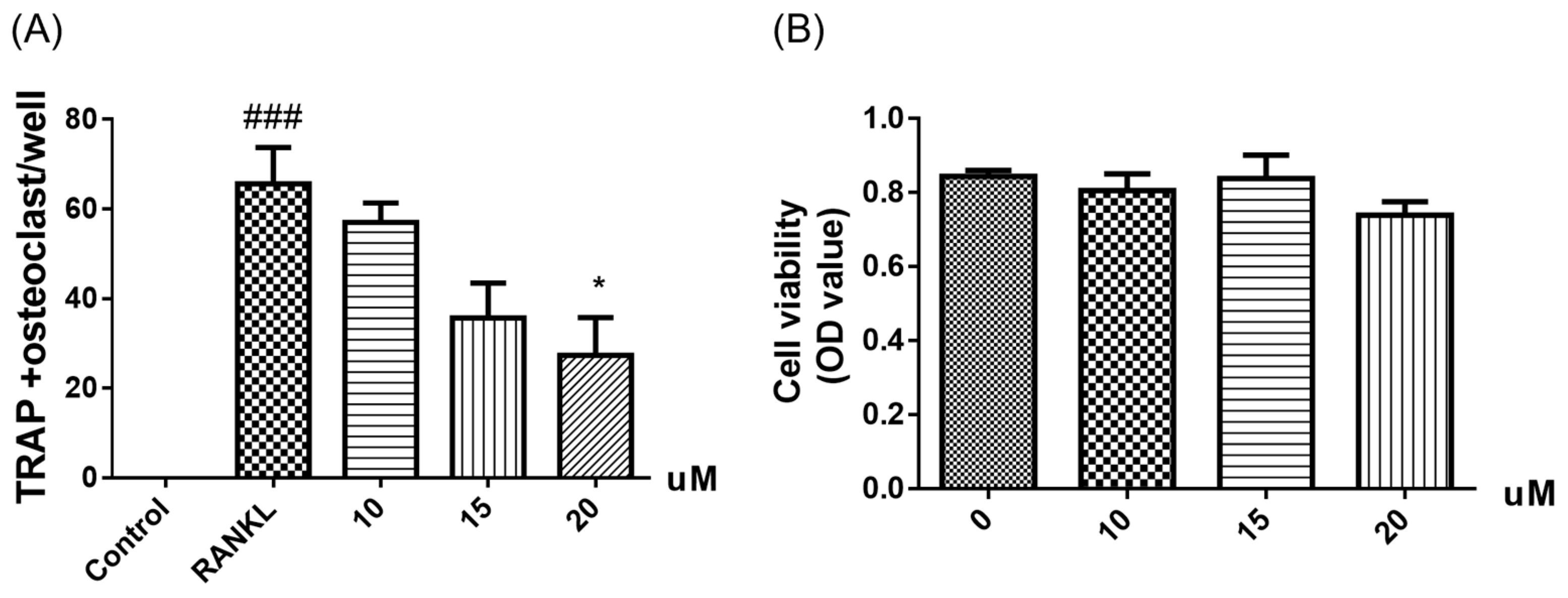 Marinedrugs 23 00429 g005