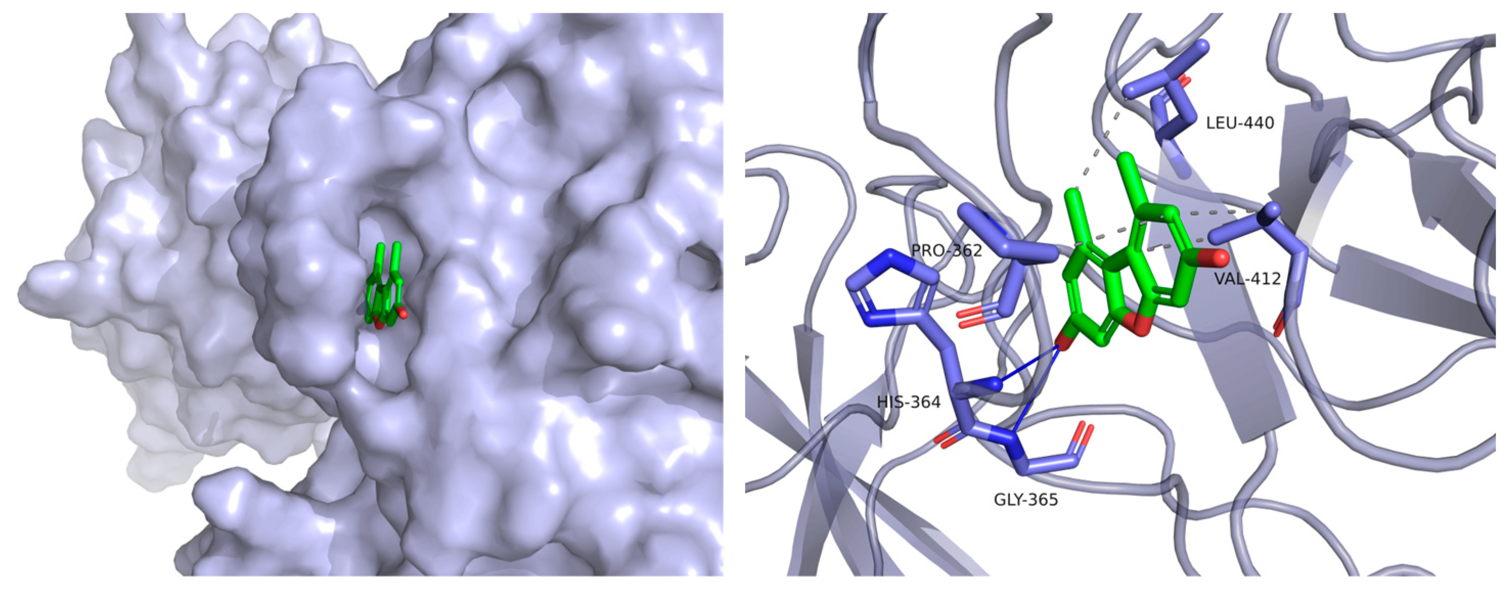 Marinedrugs 23 00429 g007