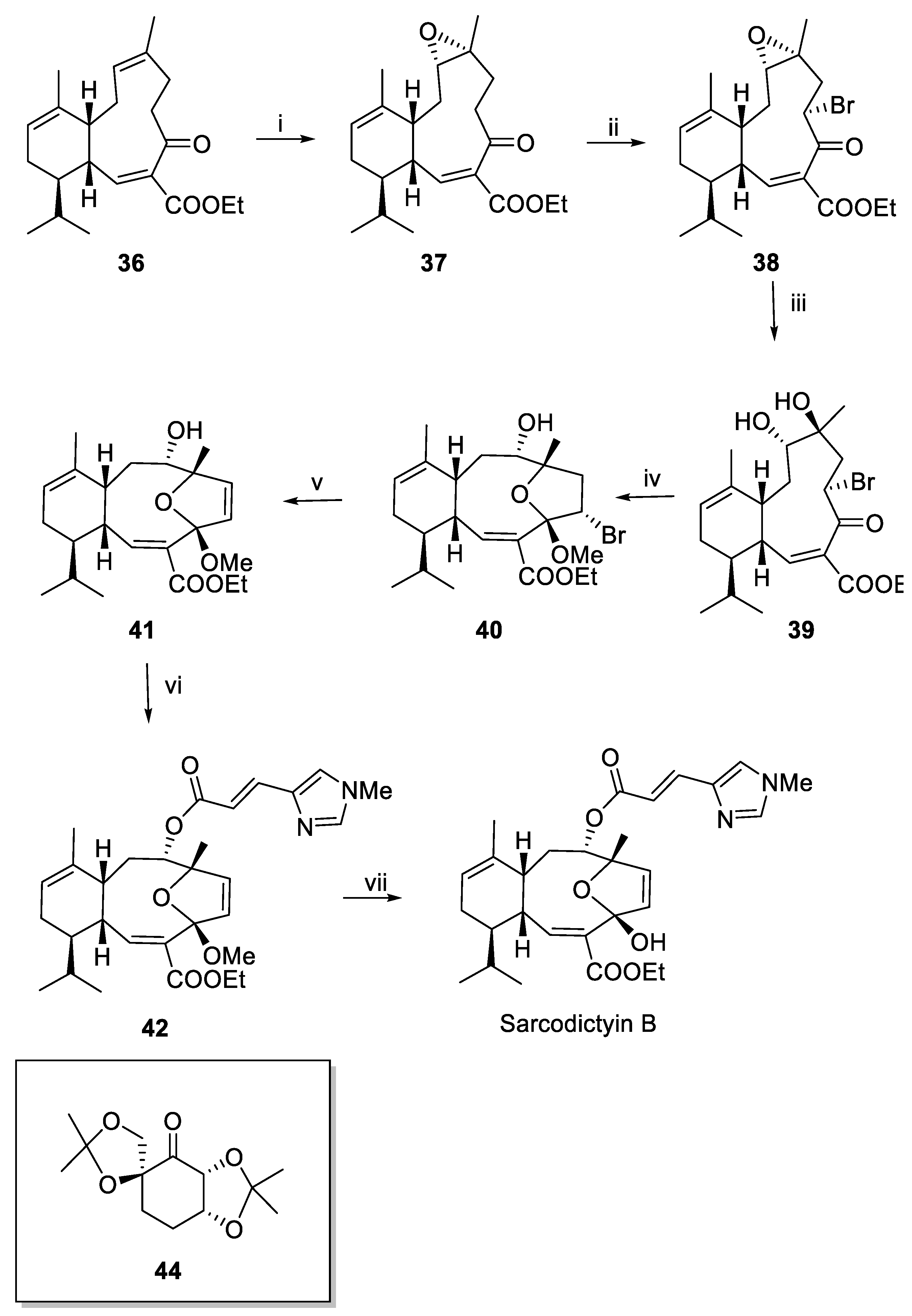 Marinedrugs 23 00430 sch006 Marinedrugs 23 00430 sch006