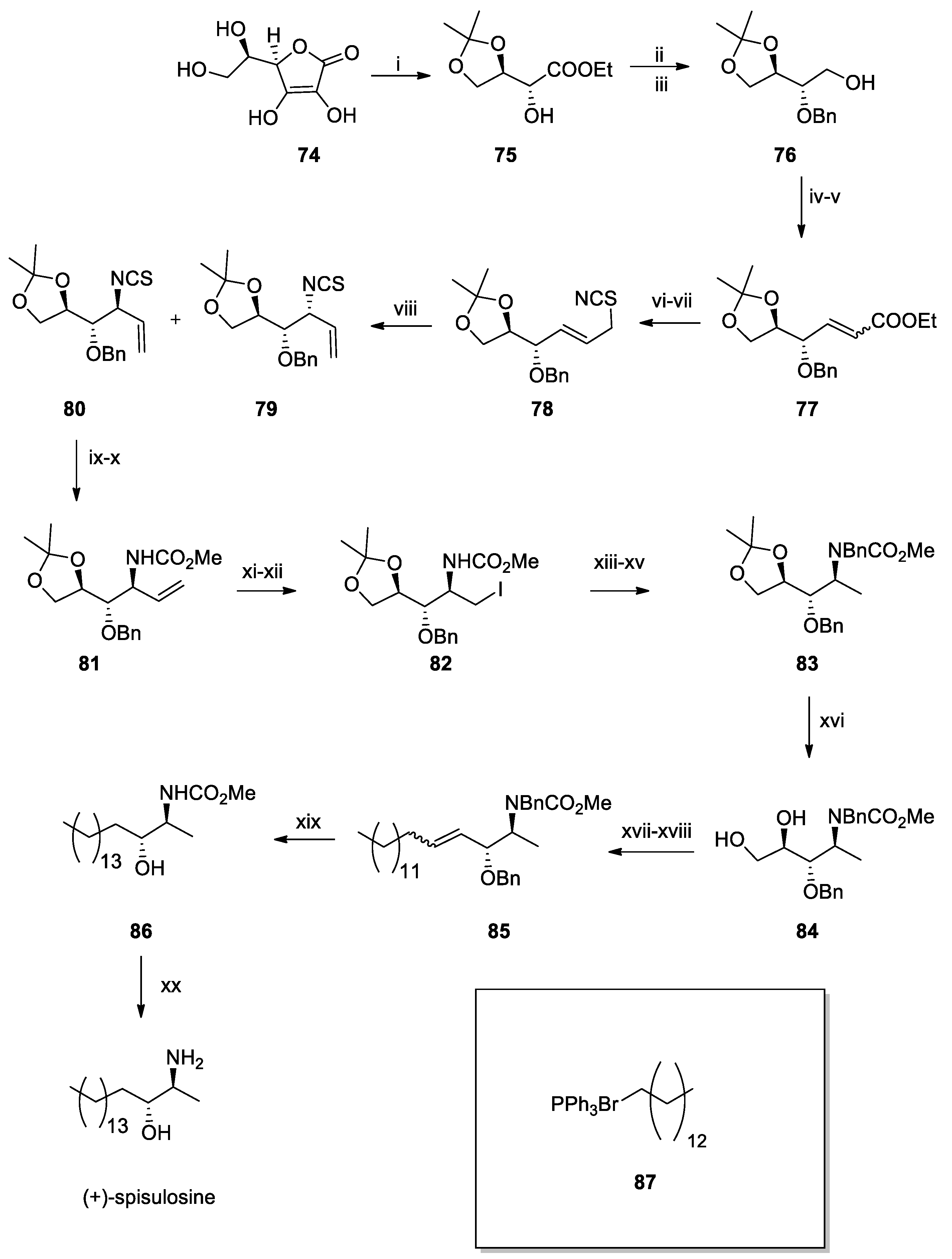 Marinedrugs 23 00430 sch010 Marinedrugs 23 00430 sch010