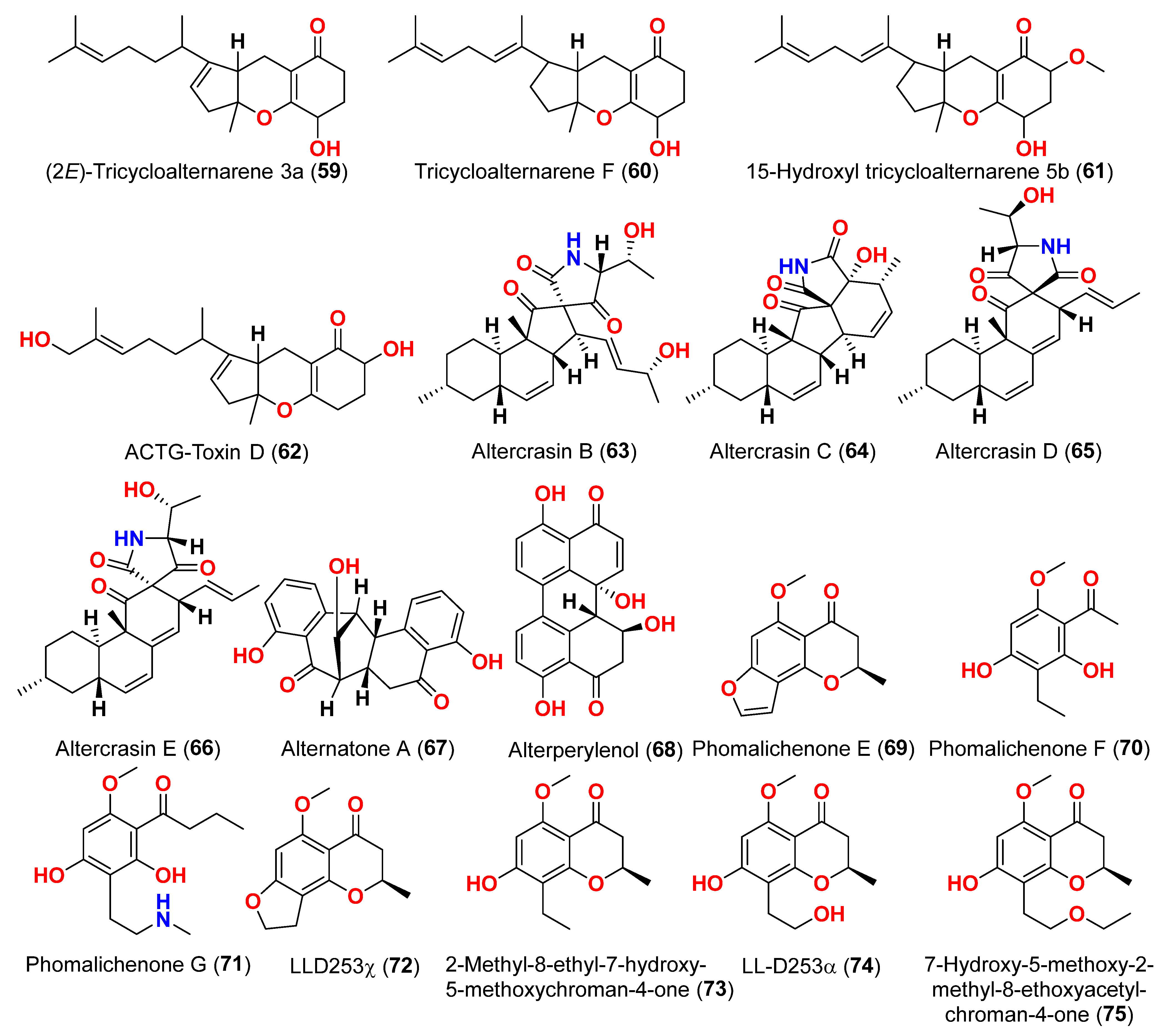 Marinedrugs 23 00431 g005