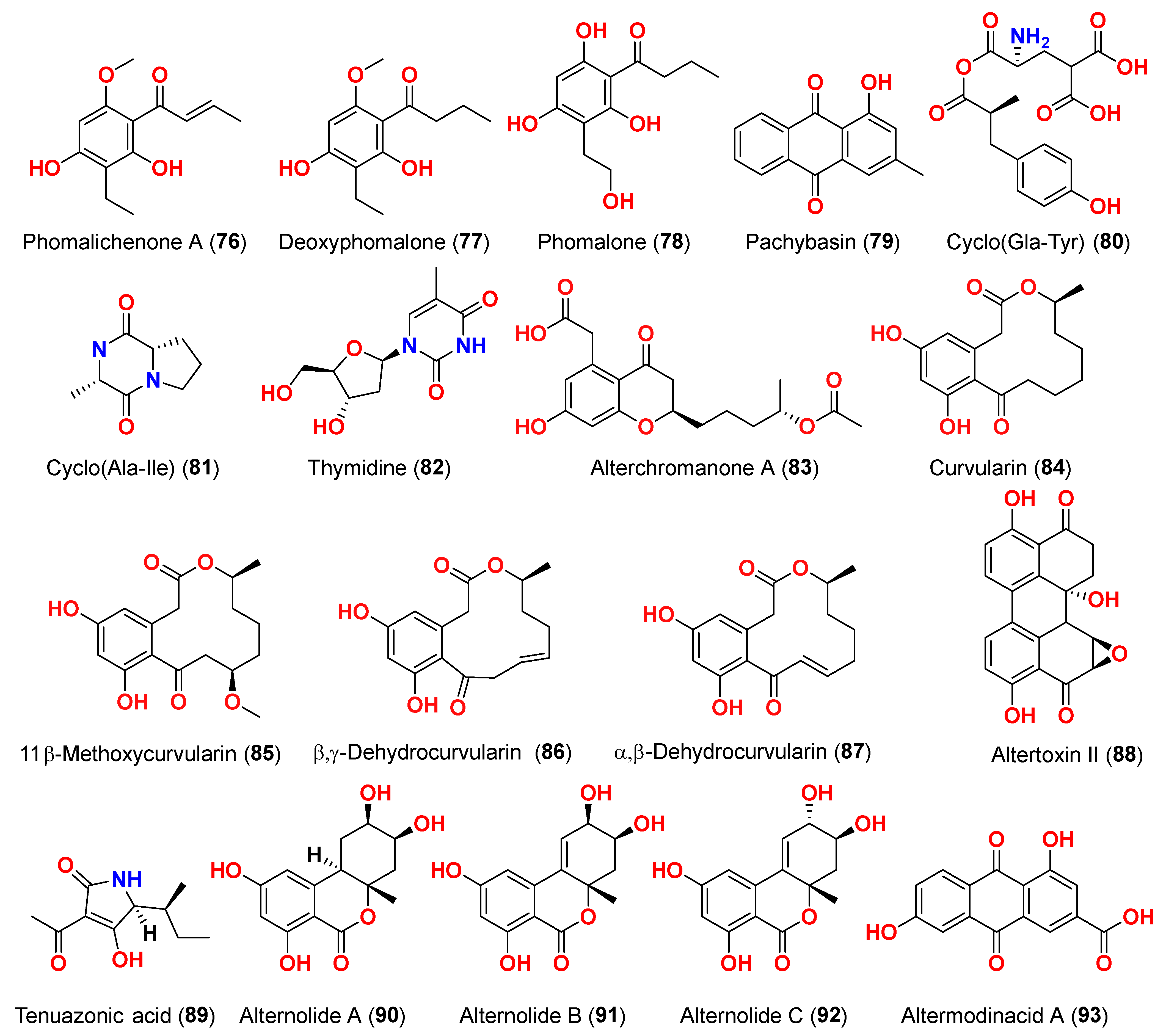 Marinedrugs 23 00431 g006