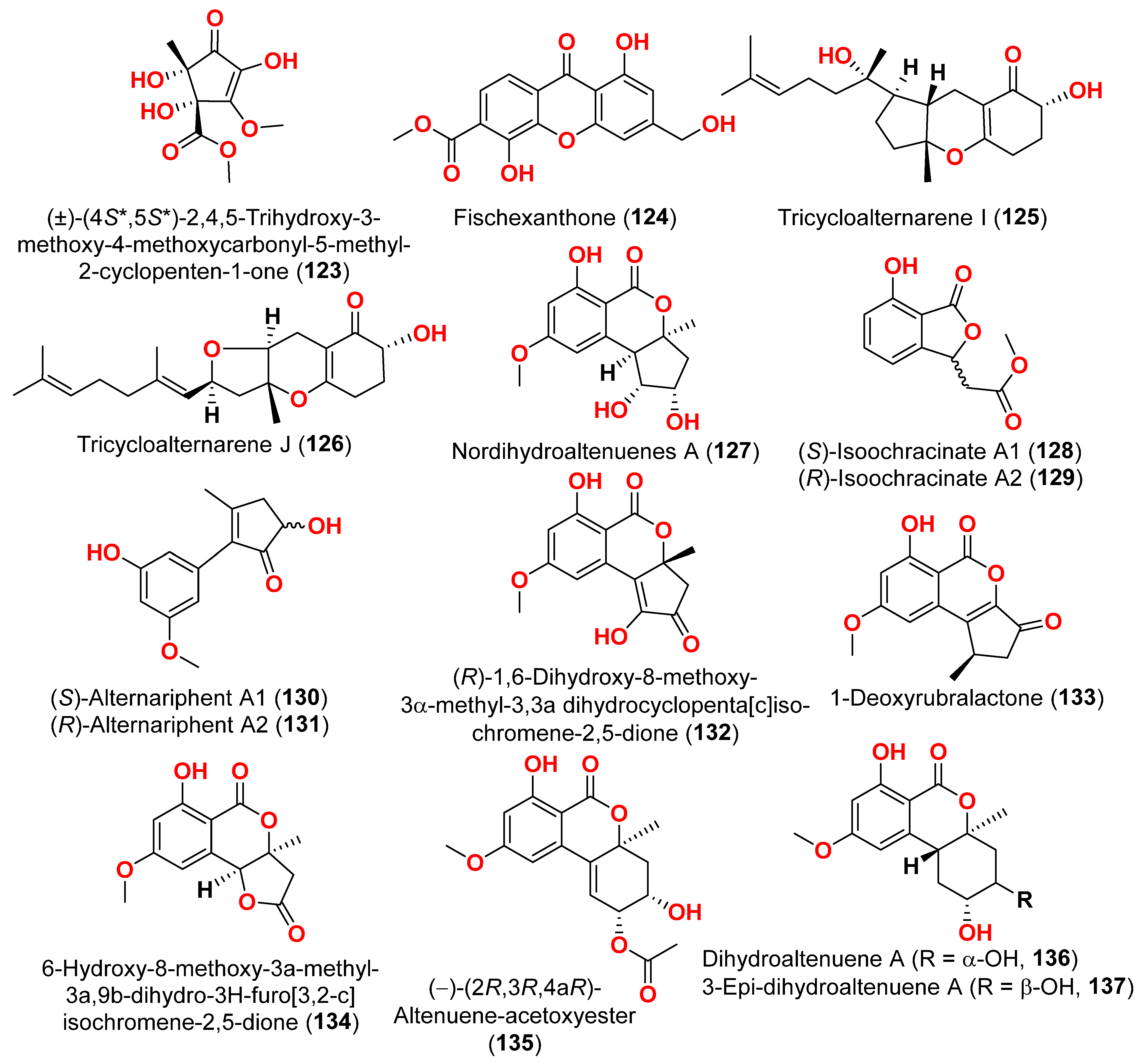 Marinedrugs 23 00431 g009