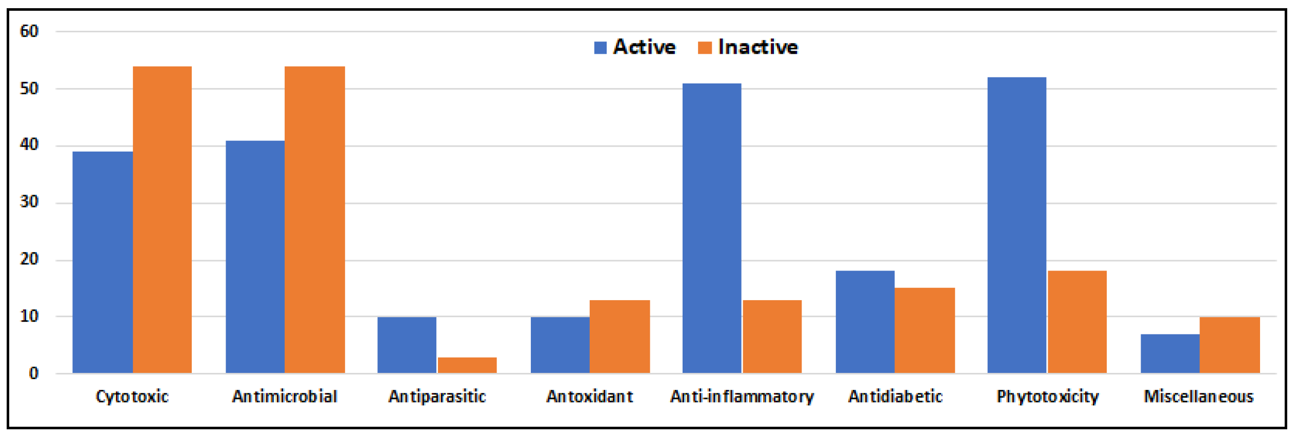 Marinedrugs 23 00431 g022