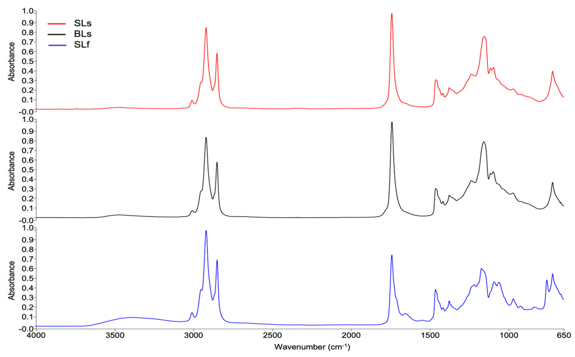 Marinedrugs 23 00432 g009