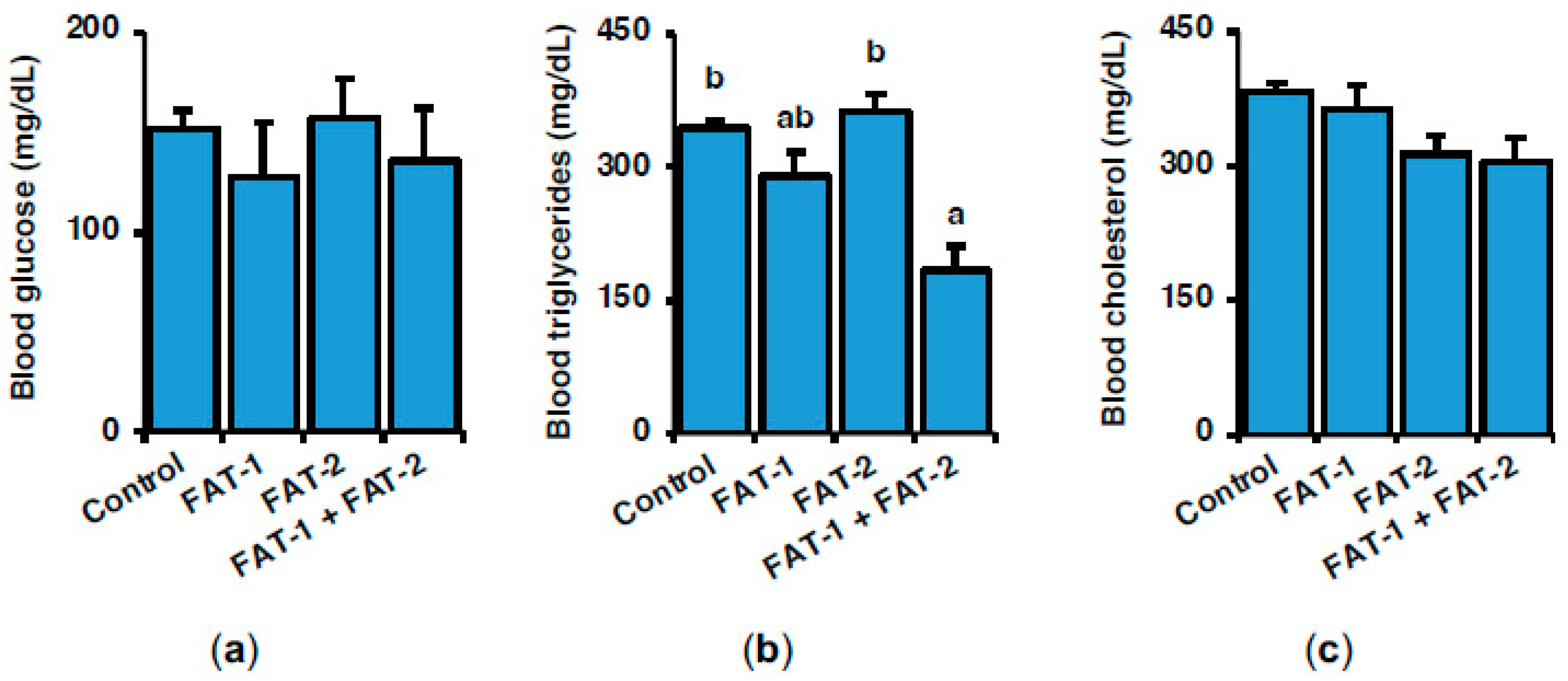 Marinedrugs 23 00434 g002