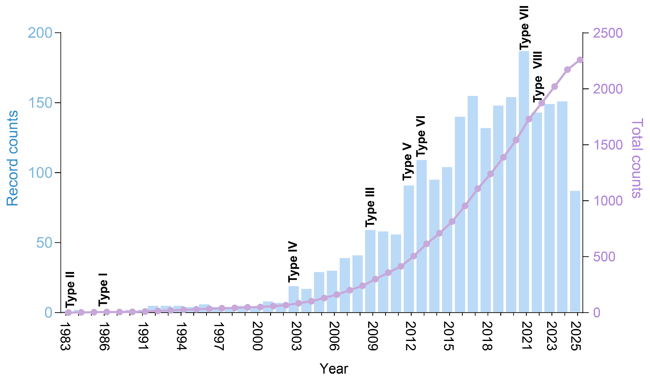 Marinedrugs 23 00436 g001 Marinedrugs 23 00436 g001