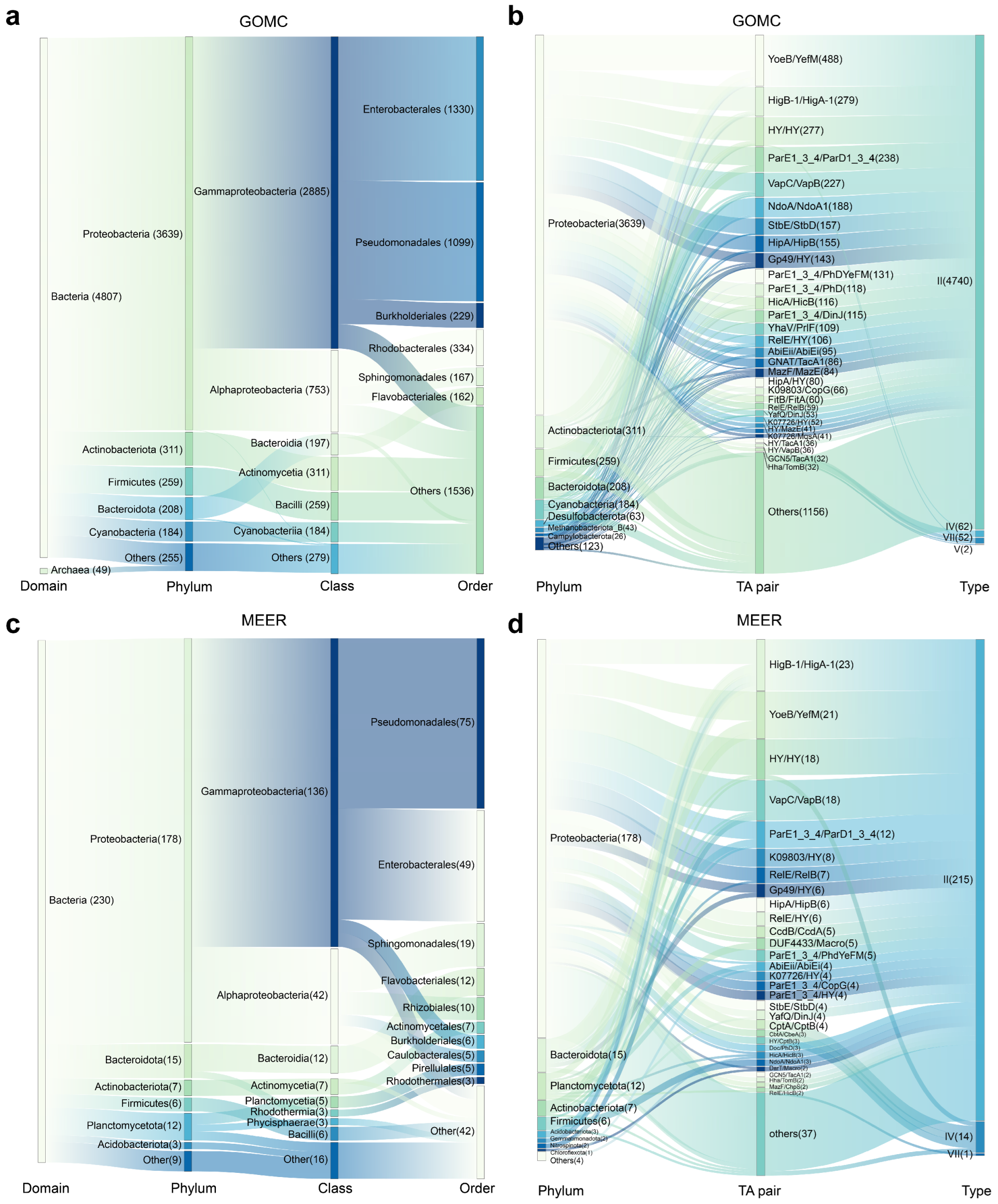 Marinedrugs 23 00436 g004 Marinedrugs 23 00436 g004