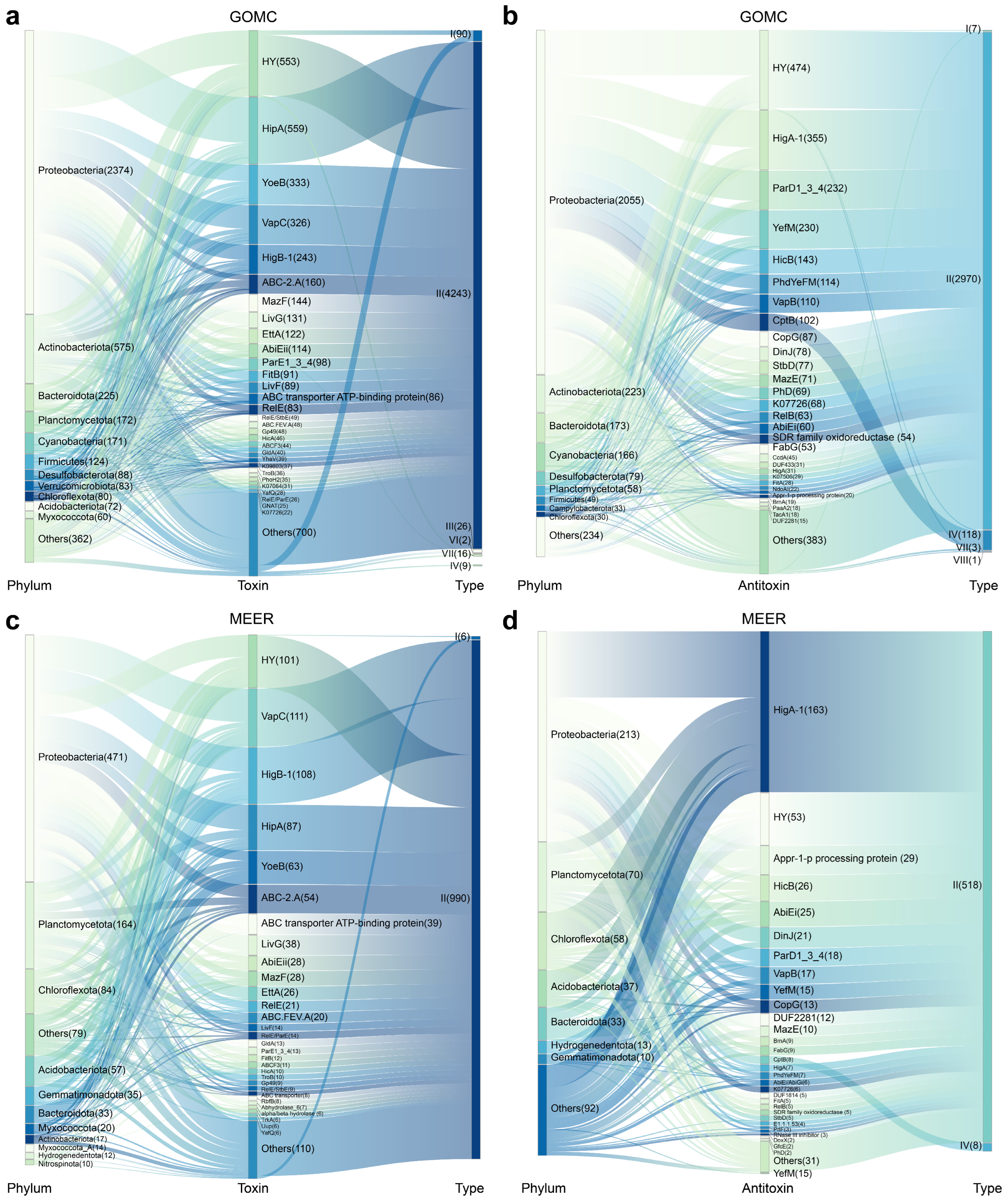 Marinedrugs 23 00436 g007 Marinedrugs 23 00436 g007