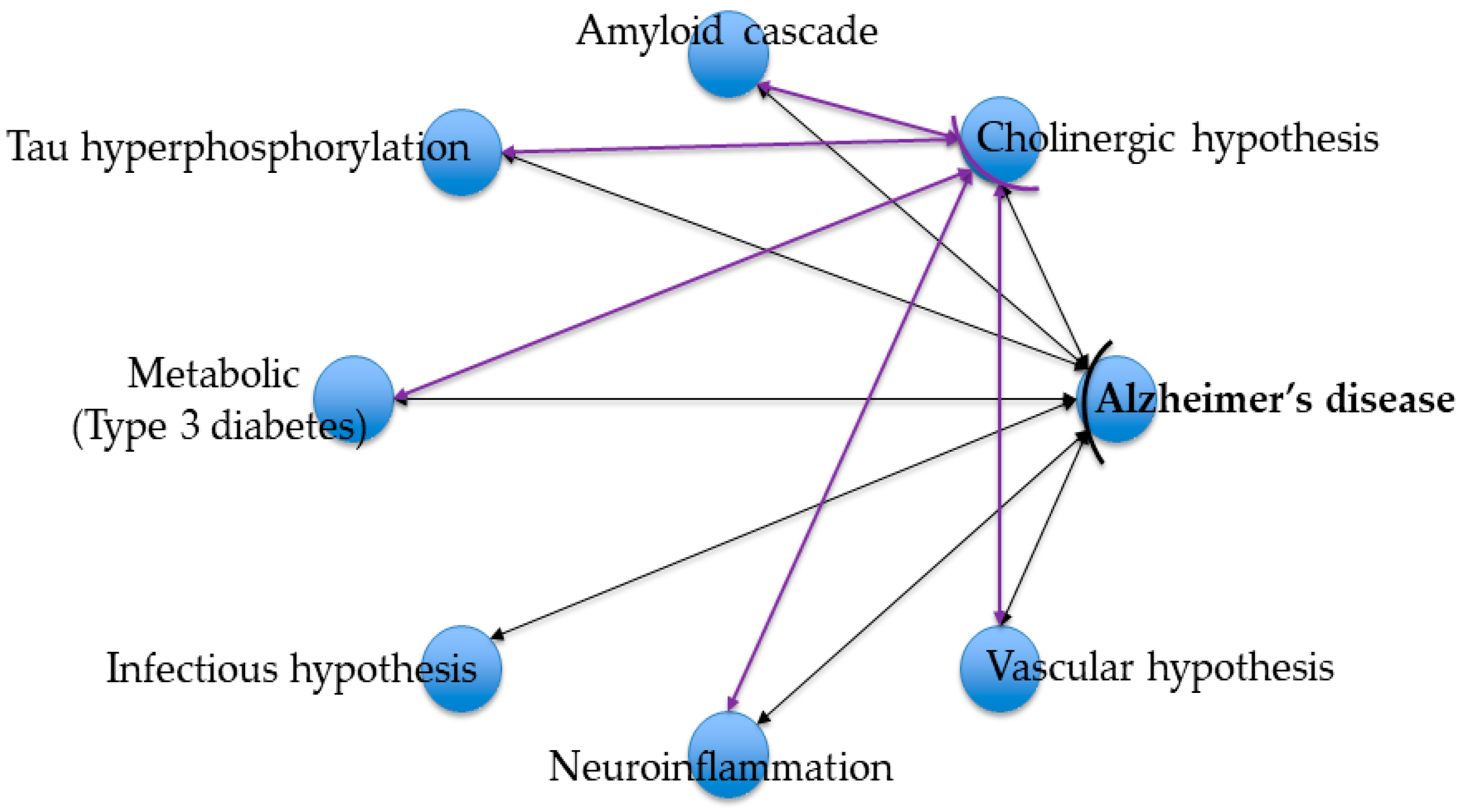 Marinedrugs 23 00439 g001 Marinedrugs 23 00439 g001