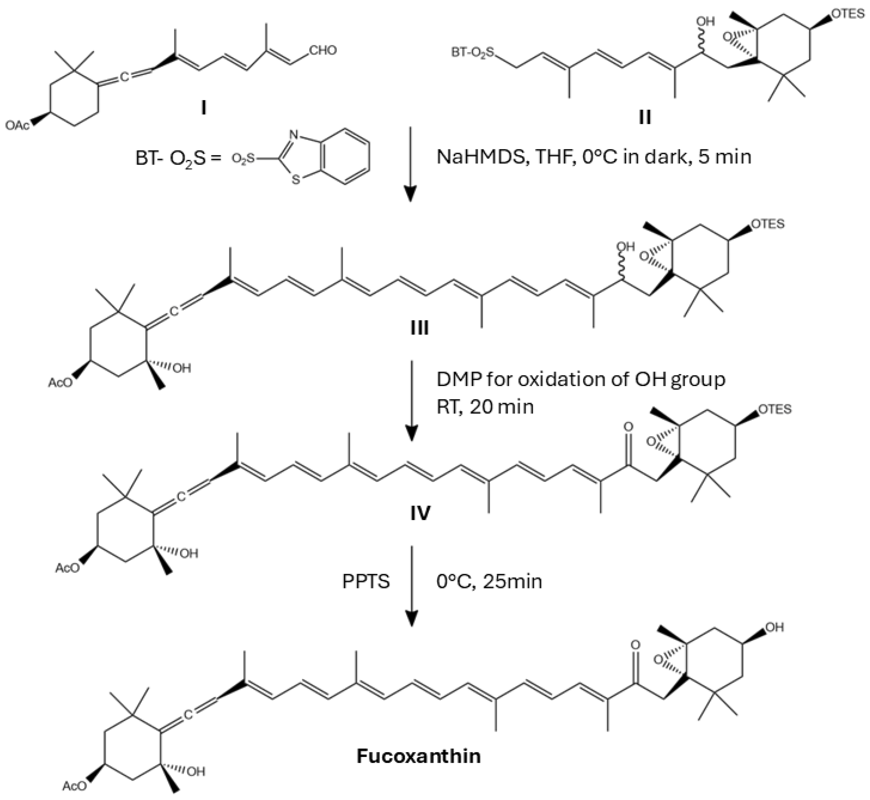 Marinedrugs 23 00440 g011