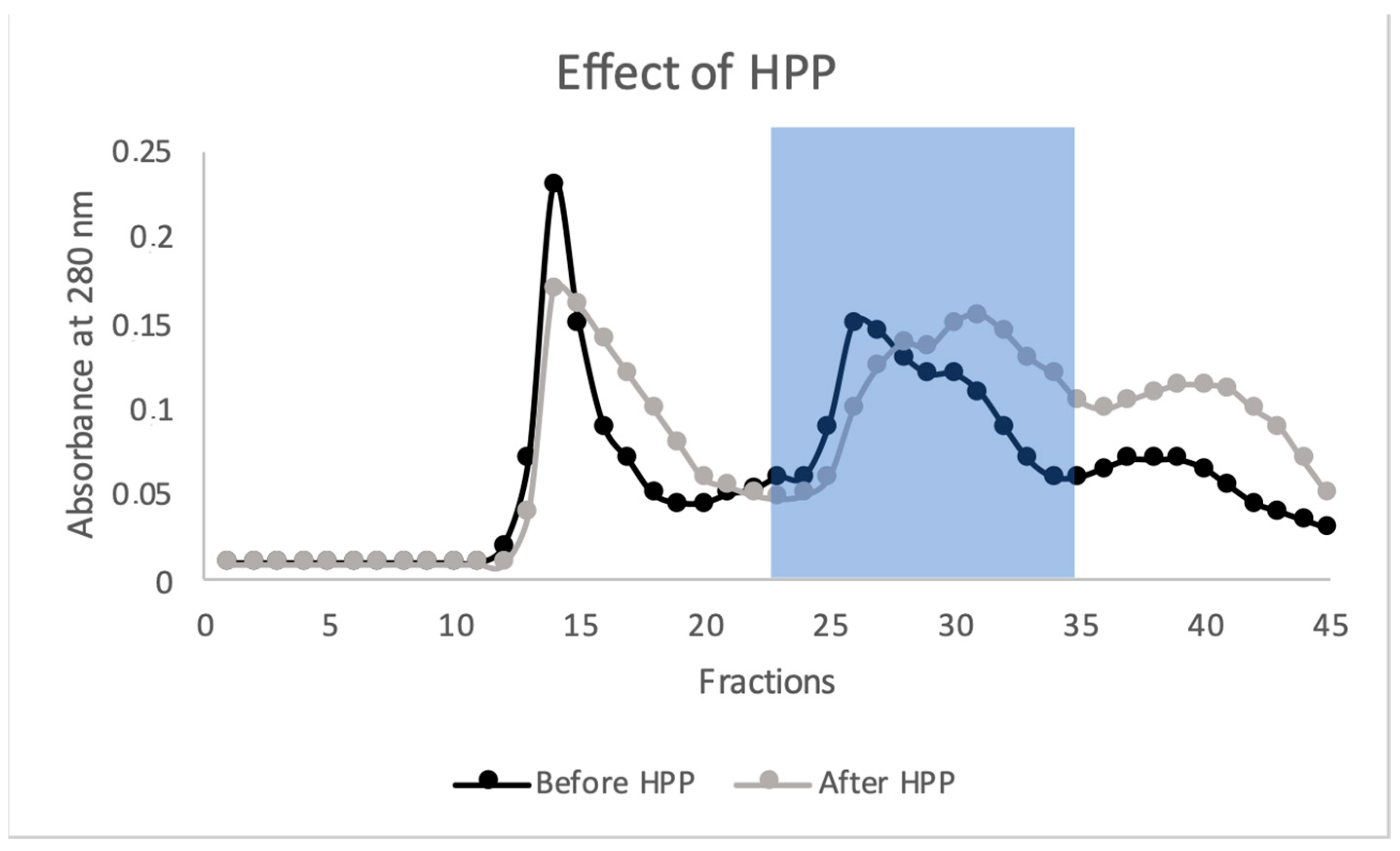 Marinedrugs 23 00443 g006