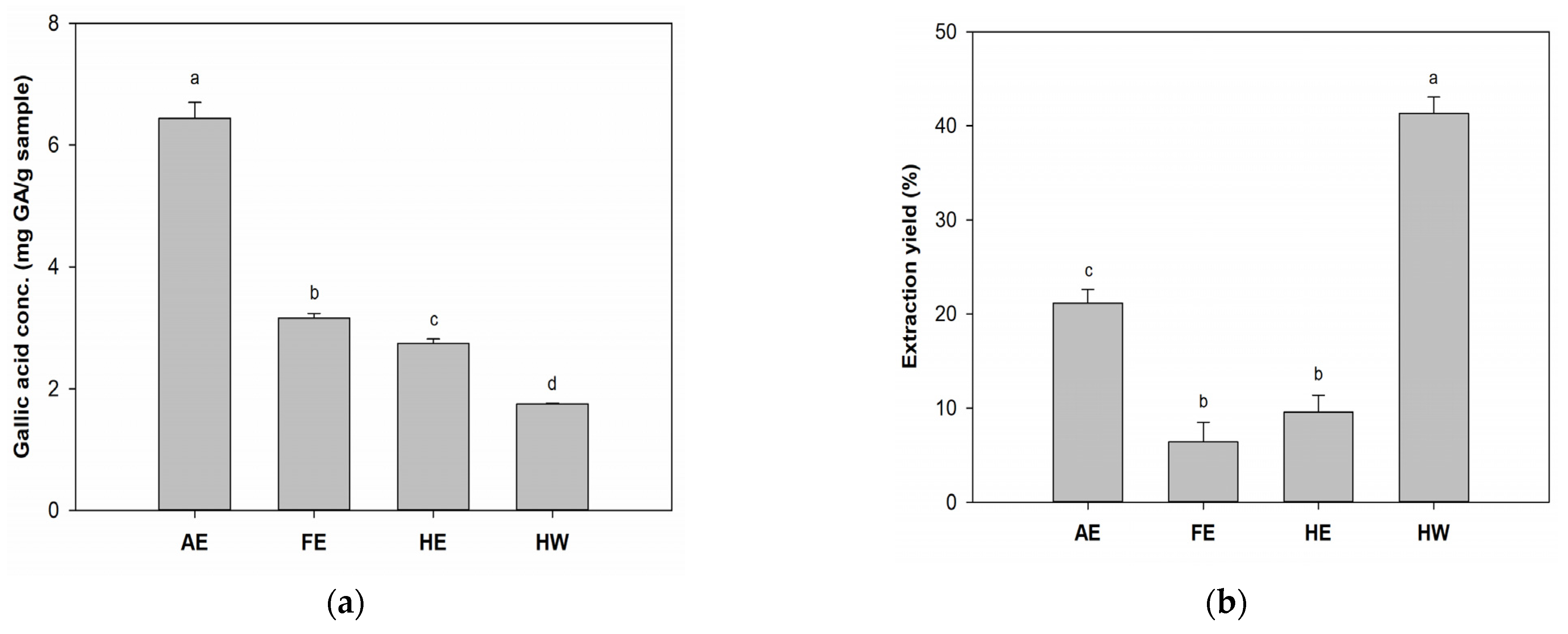 Marinedrugs 23 00444 g001 Marinedrugs 23 00444 g001