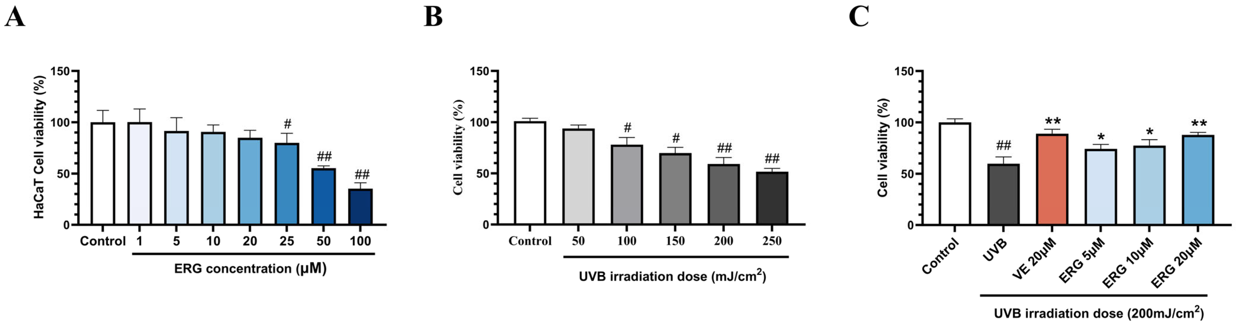 Marinedrugs 23 00445 g001