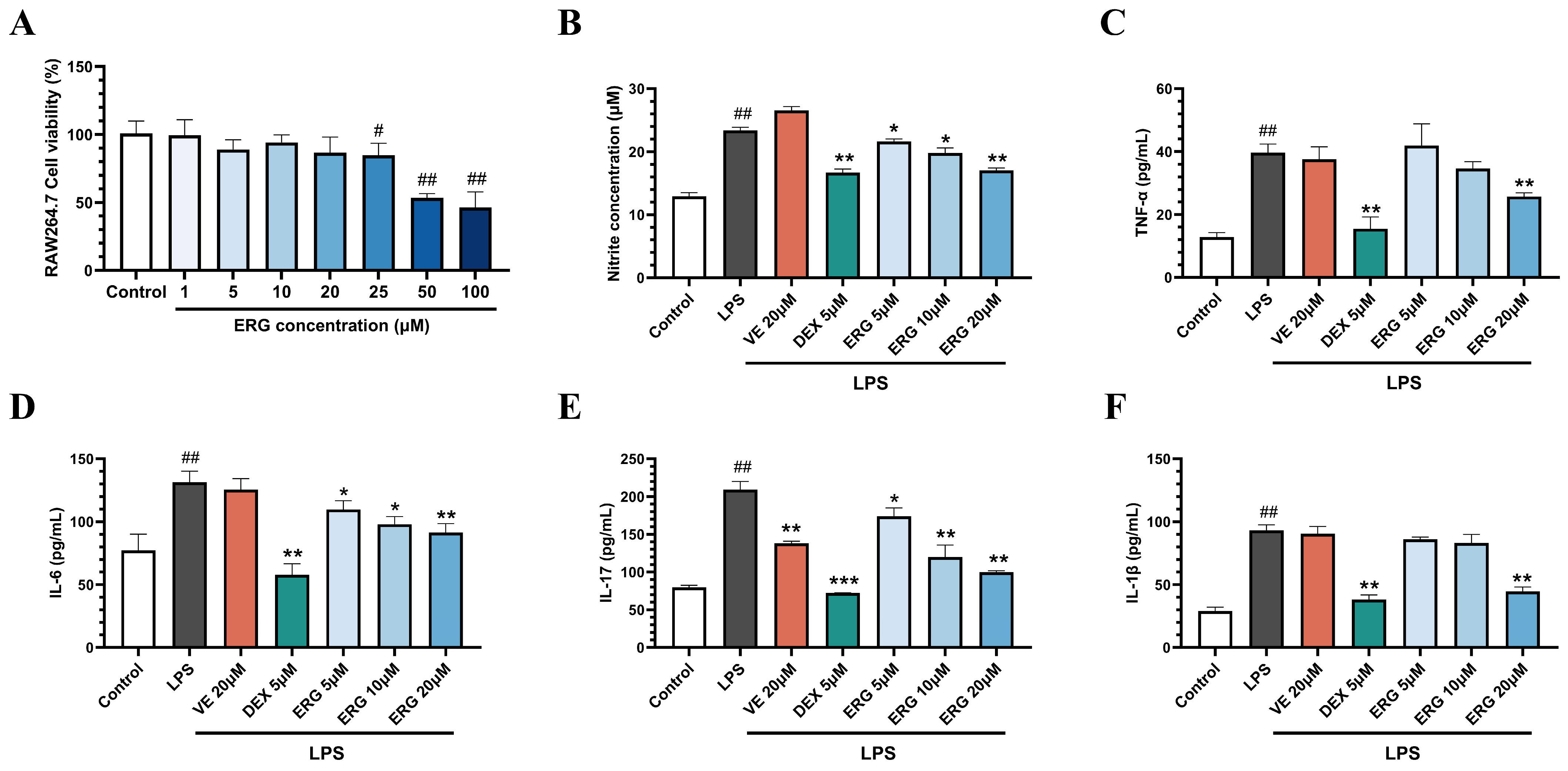 Marinedrugs 23 00445 g003