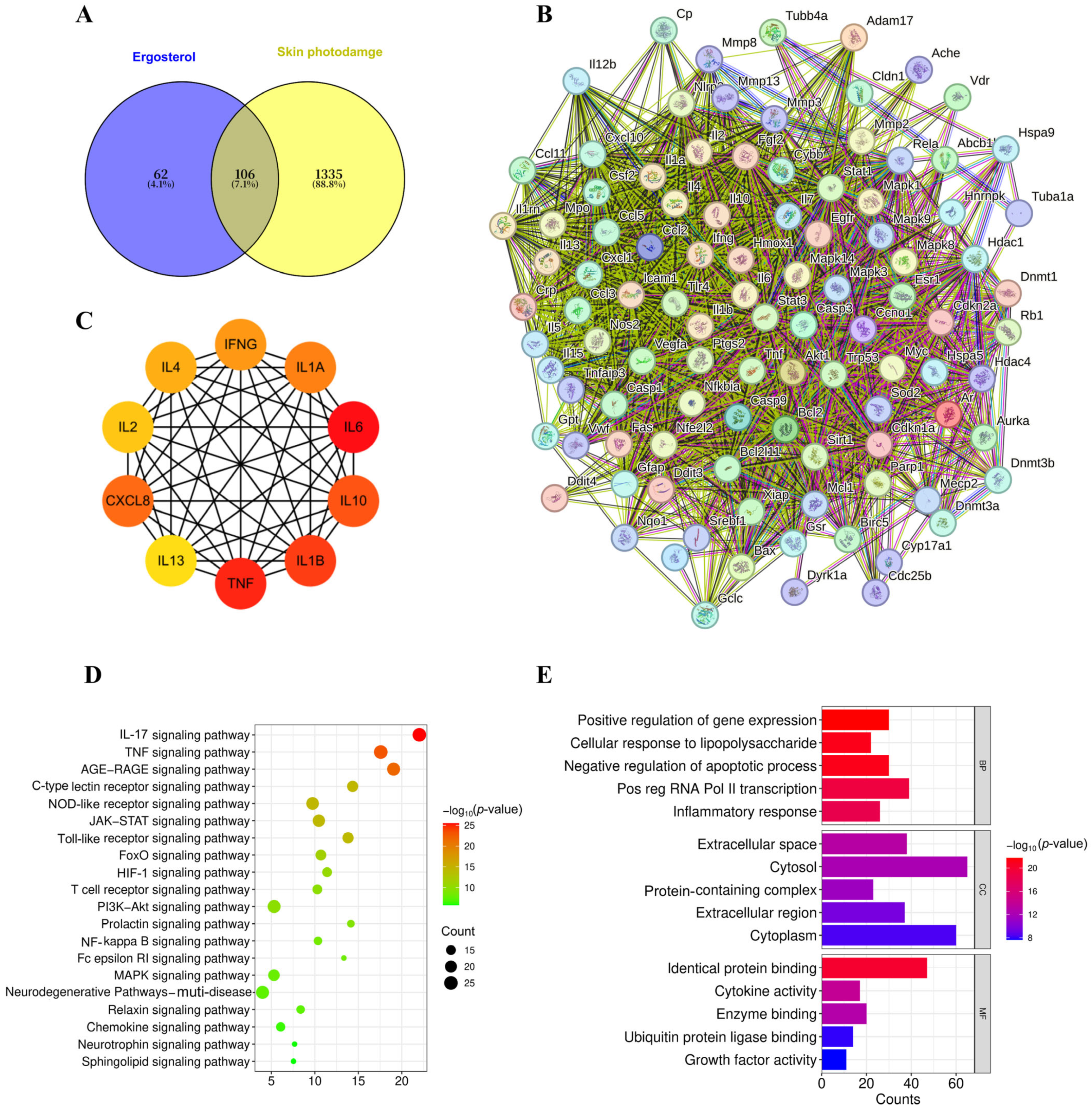 Marinedrugs 23 00445 g009