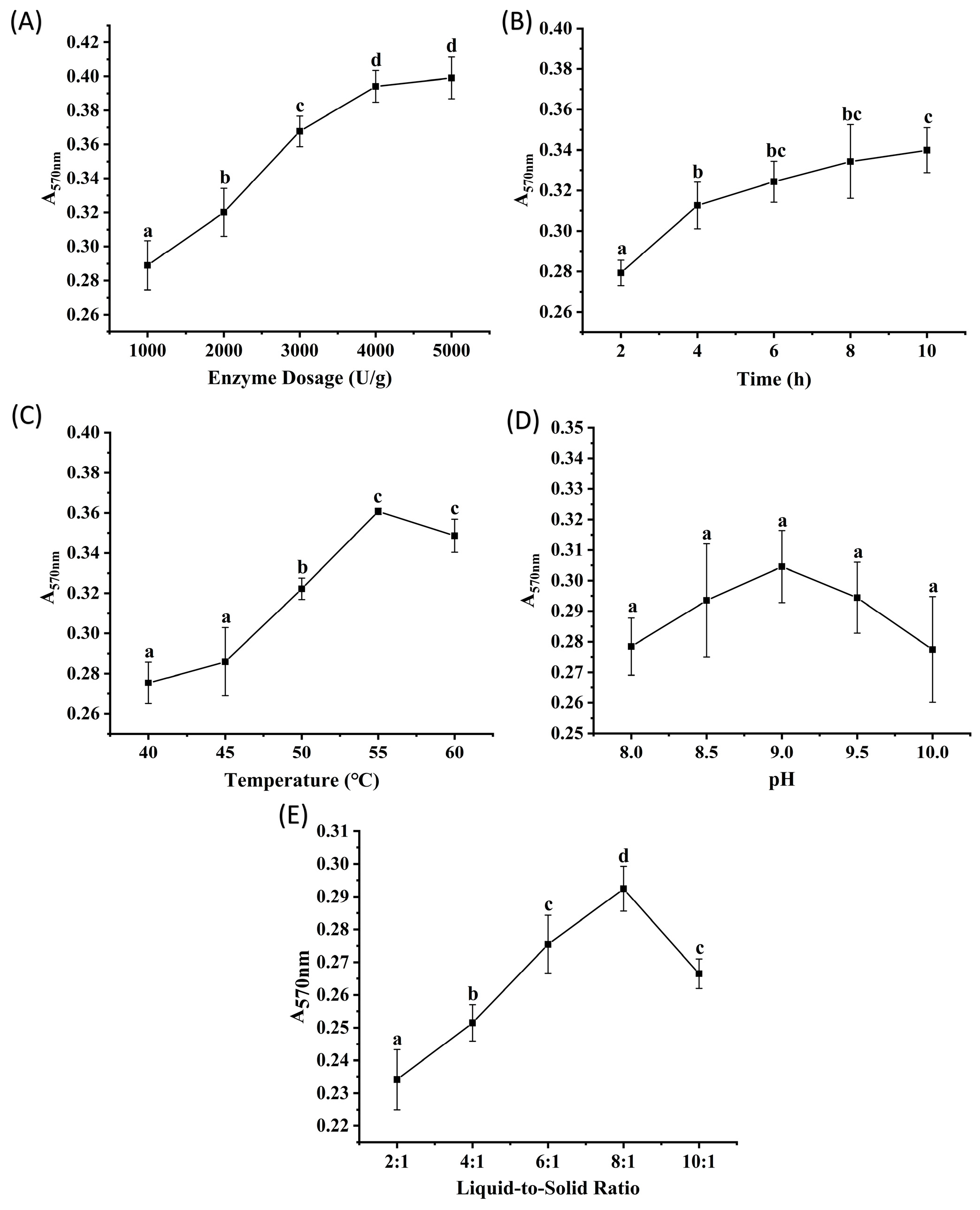 Marinedrugs 23 00447 g001