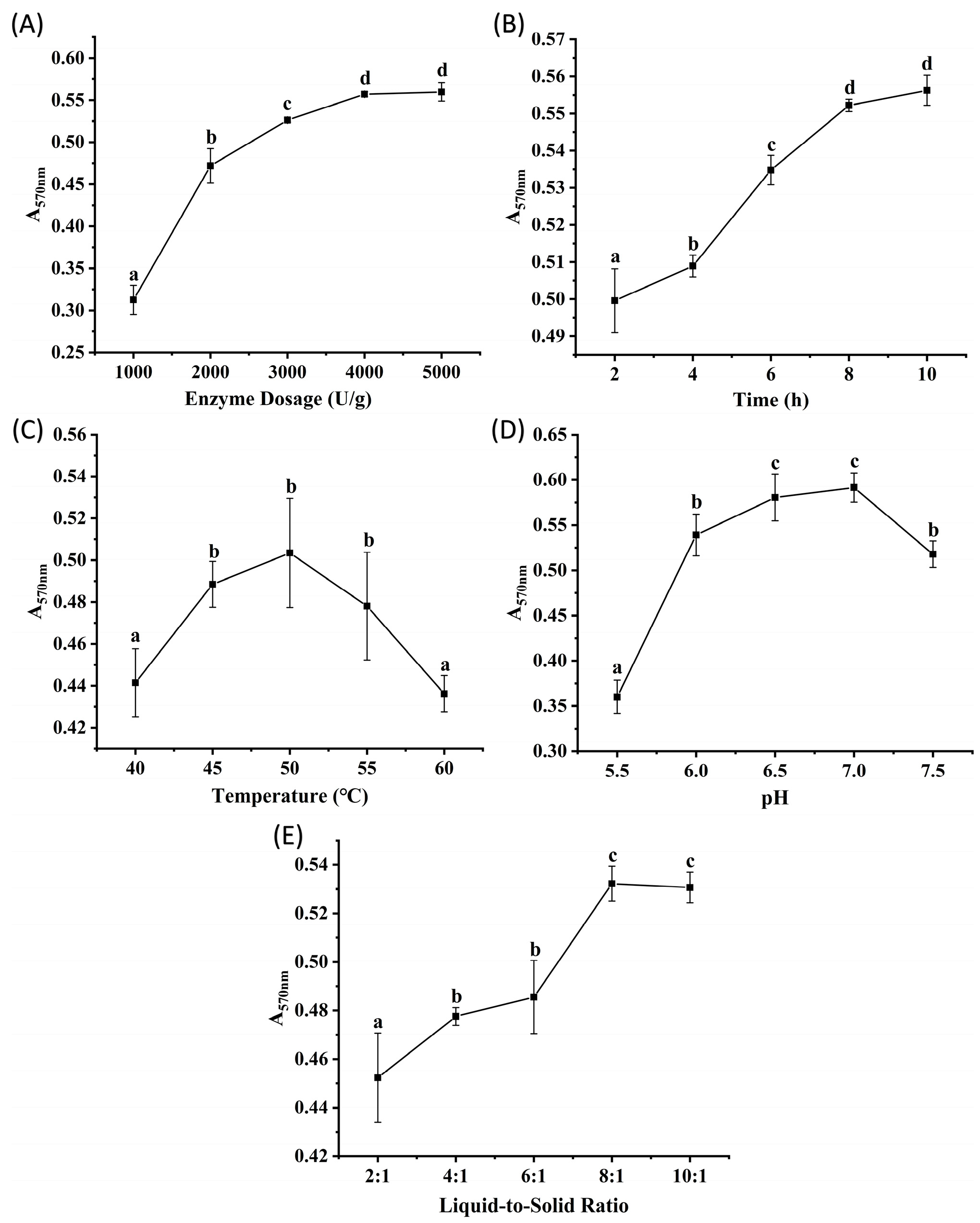 Marinedrugs 23 00447 g002