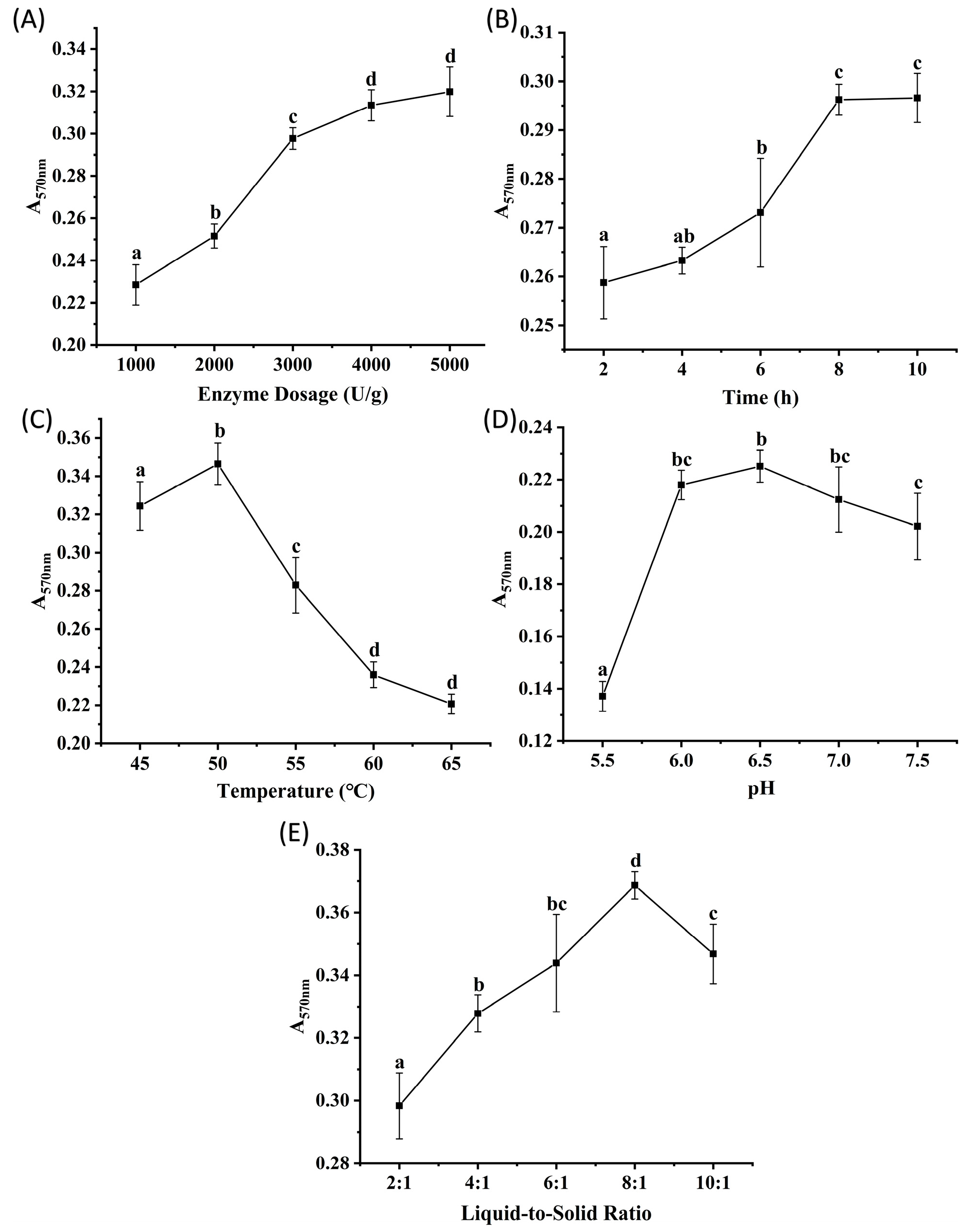 Marinedrugs 23 00447 g003