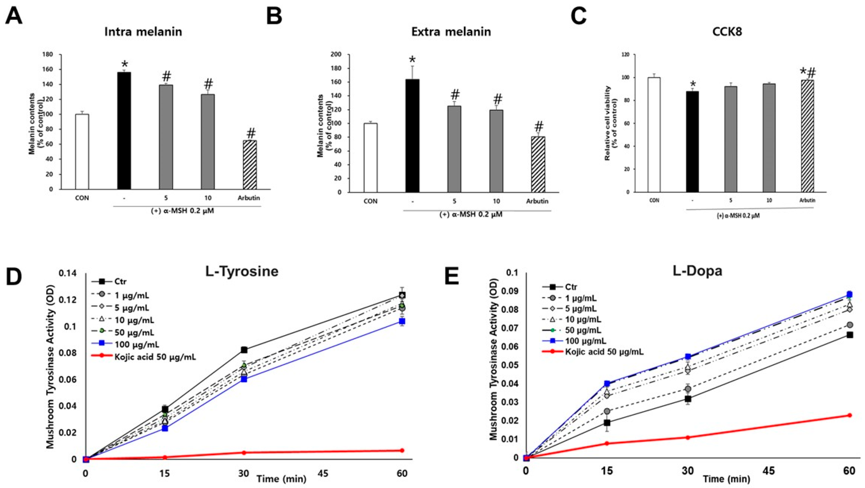 Marinedrugs 23 00448 g002