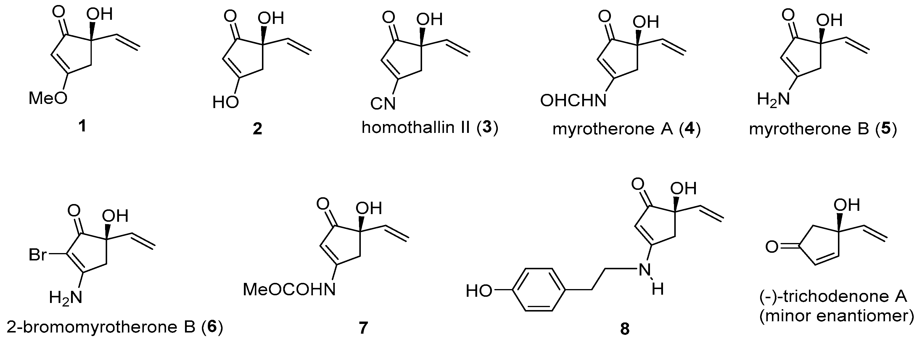 Marinedrugs 23 00449 g001 Marinedrugs 23 00449 g001