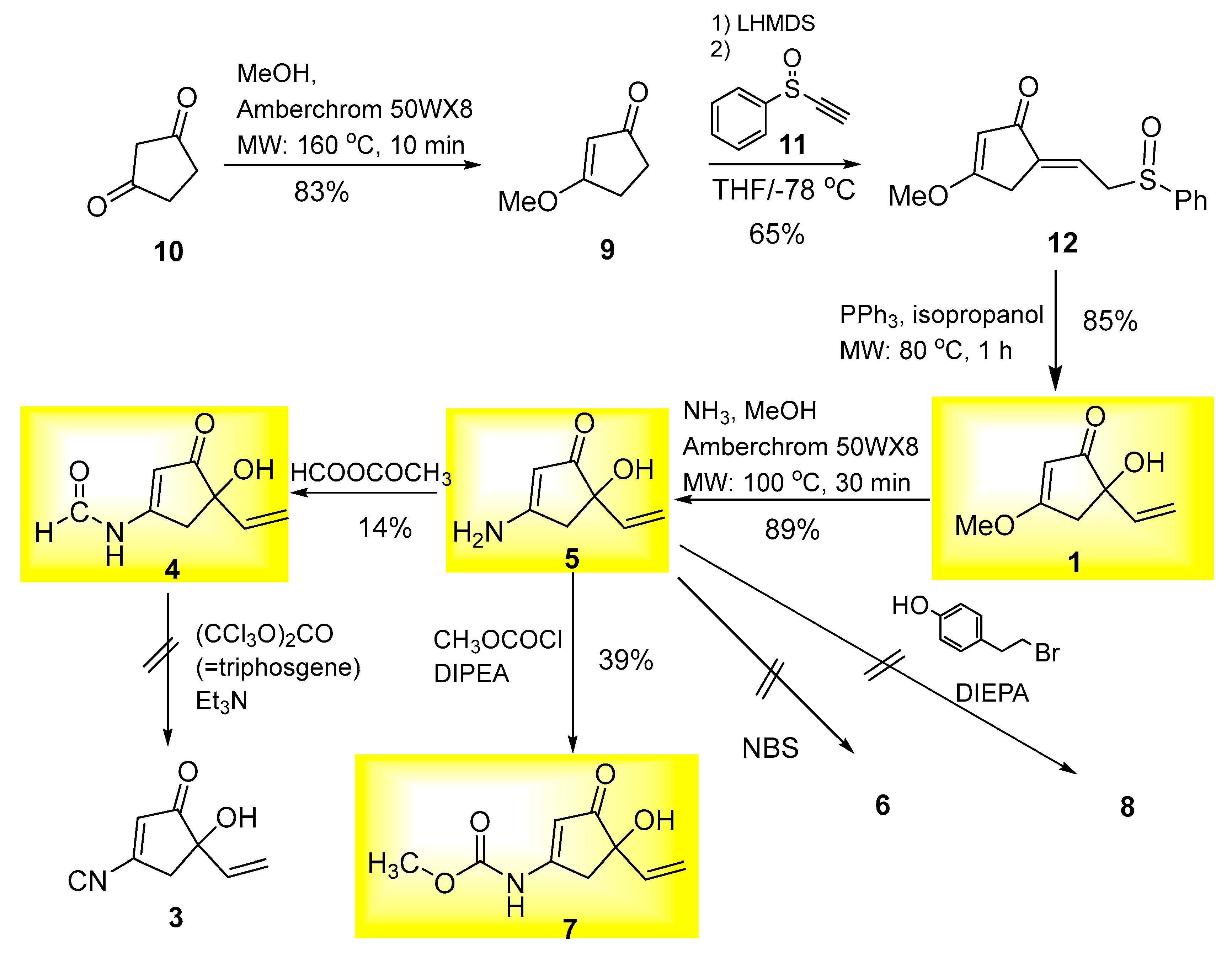 Marinedrugs 23 00449 sch002 Marinedrugs 23 00449 sch002