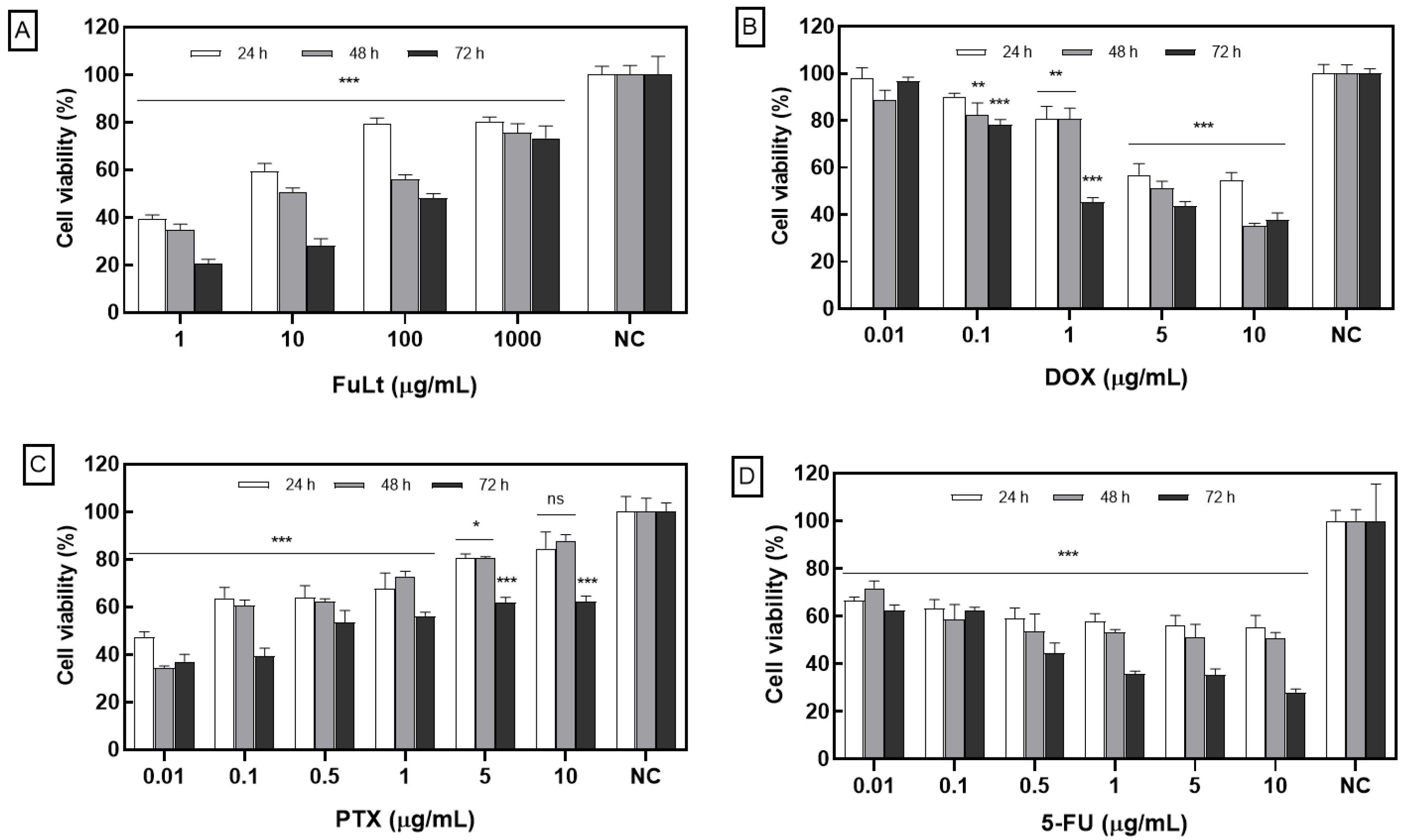 Marinedrugs 23 00451 g001 Marinedrugs 23 00451 g001