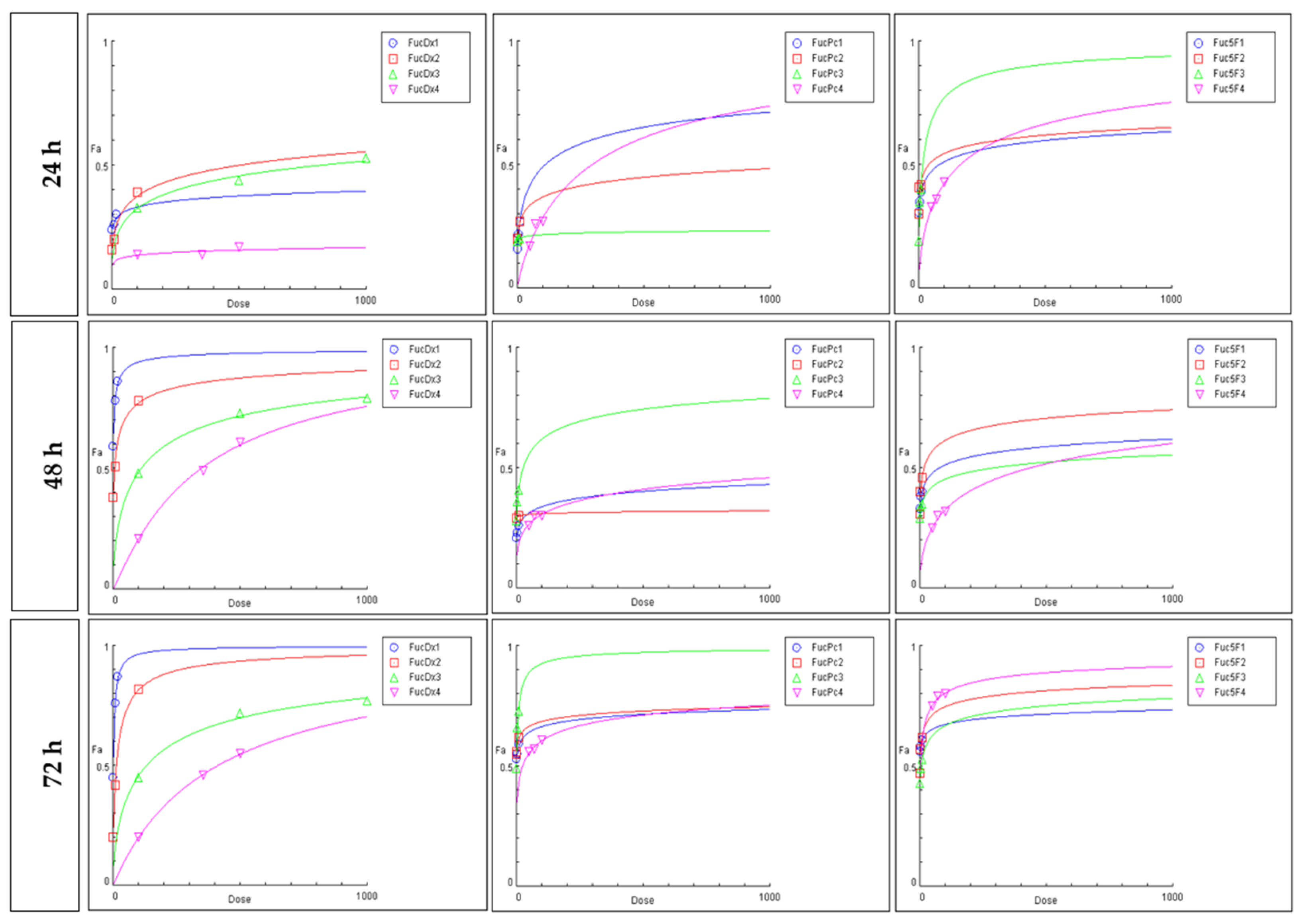 Marinedrugs 23 00451 g003 Marinedrugs 23 00451 g003