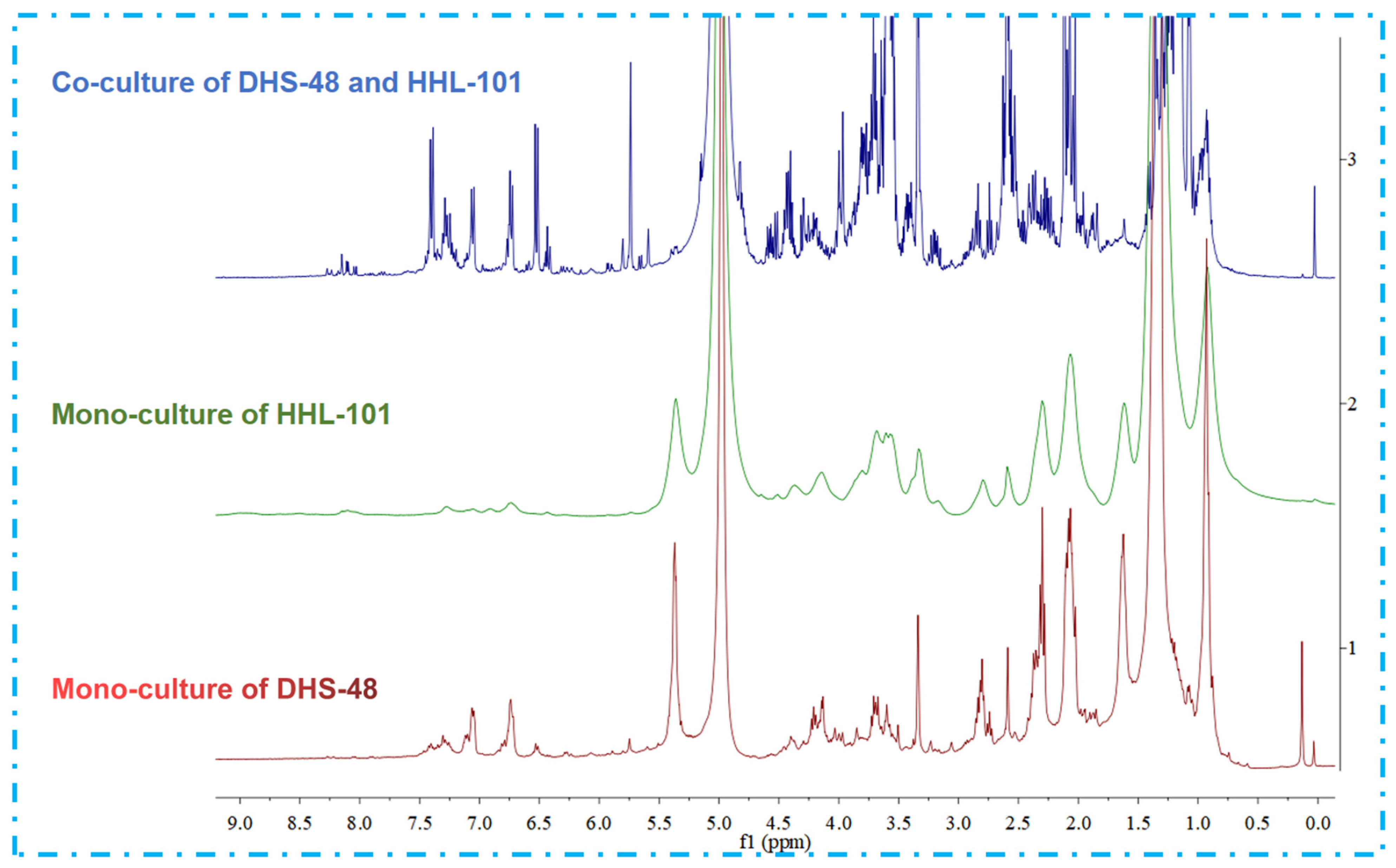Marinedrugs 23 00452 g007 Marinedrugs 23 00452 g007