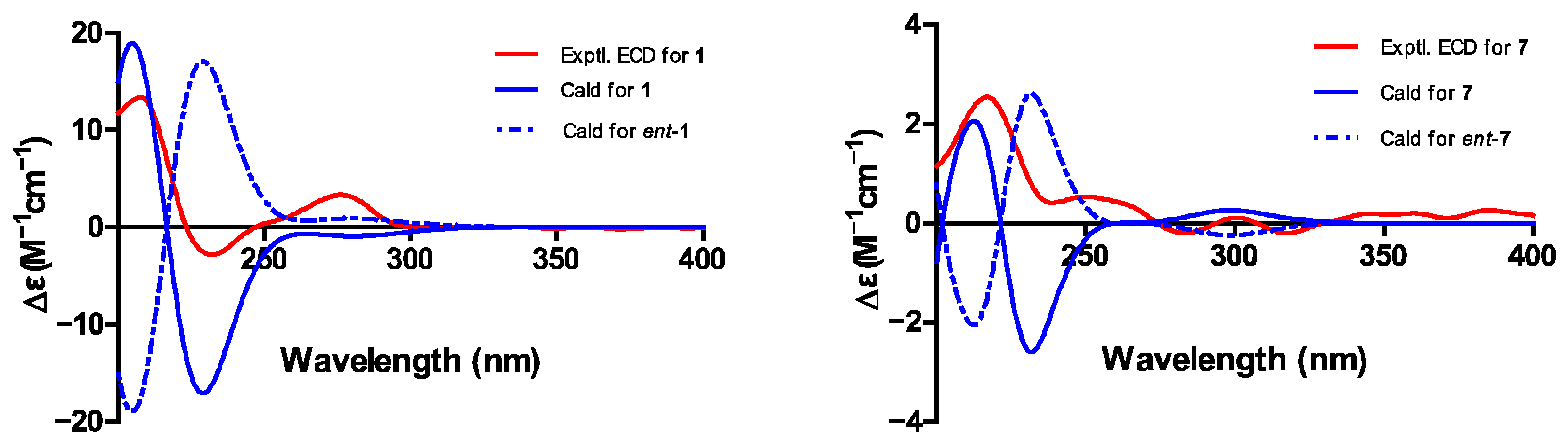 Marinedrugs 23 00452 g009 Marinedrugs 23 00452 g009