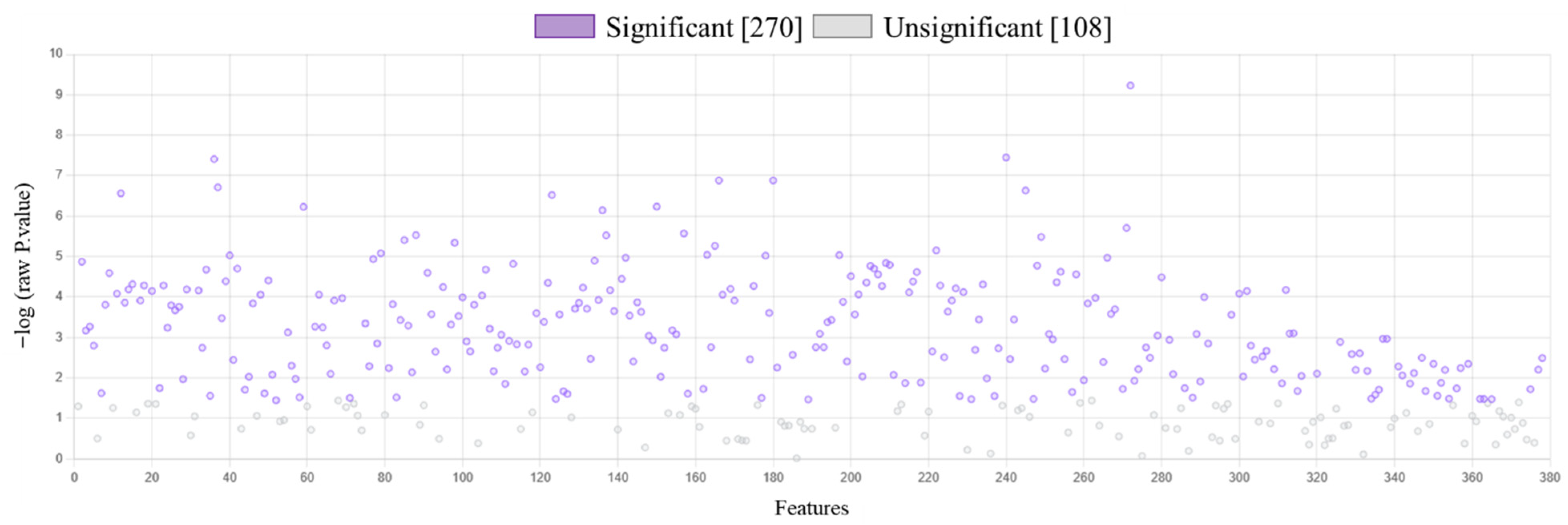 Marinedrugs 23 00454 g001 Marinedrugs 23 00454 g001
