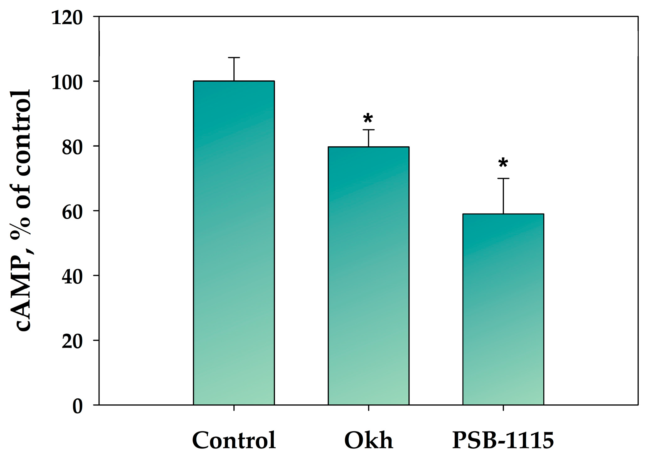 Marinedrugs 23 00456 g003