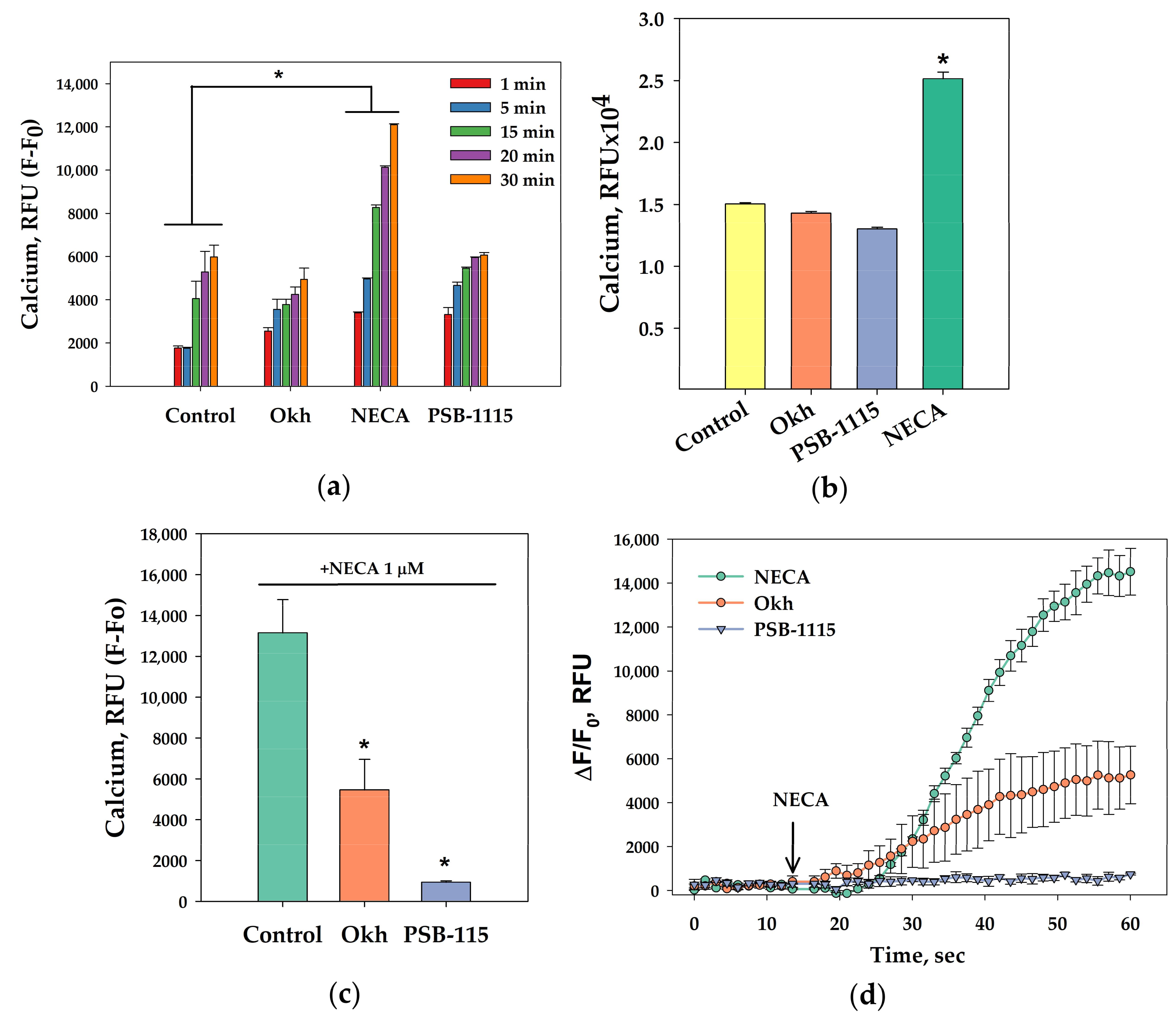 Marinedrugs 23 00456 g004