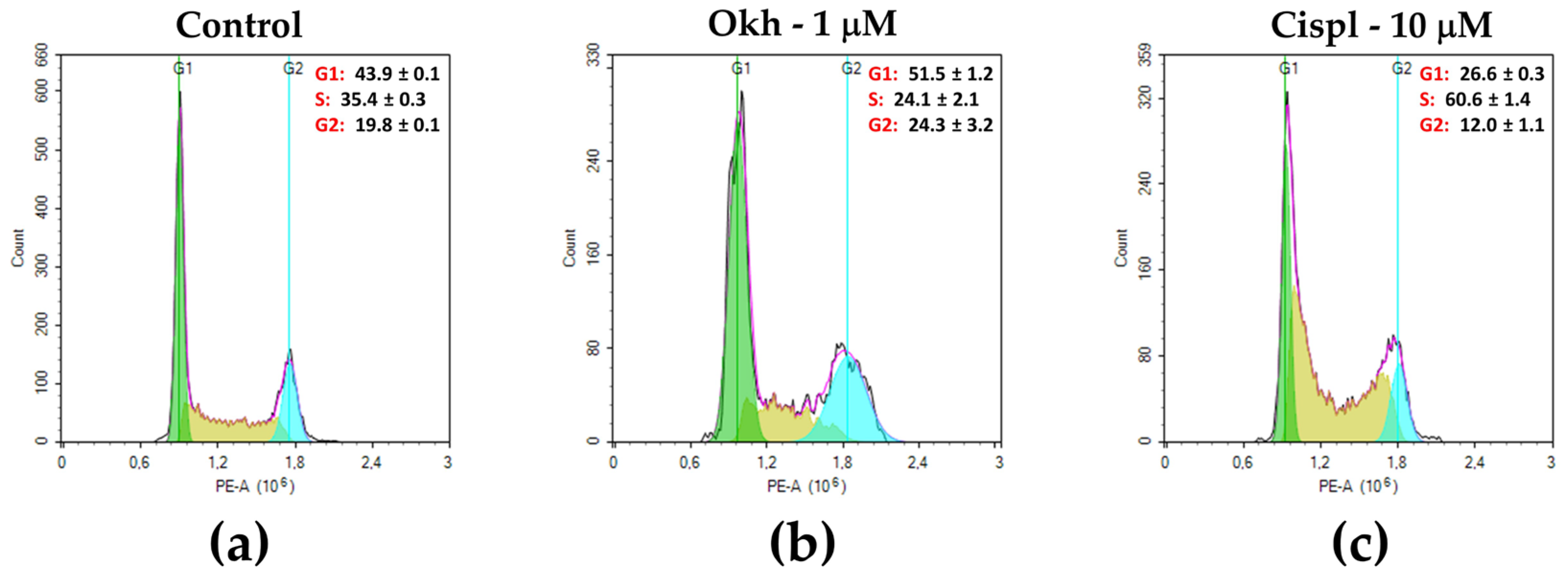 Marinedrugs 23 00456 g009