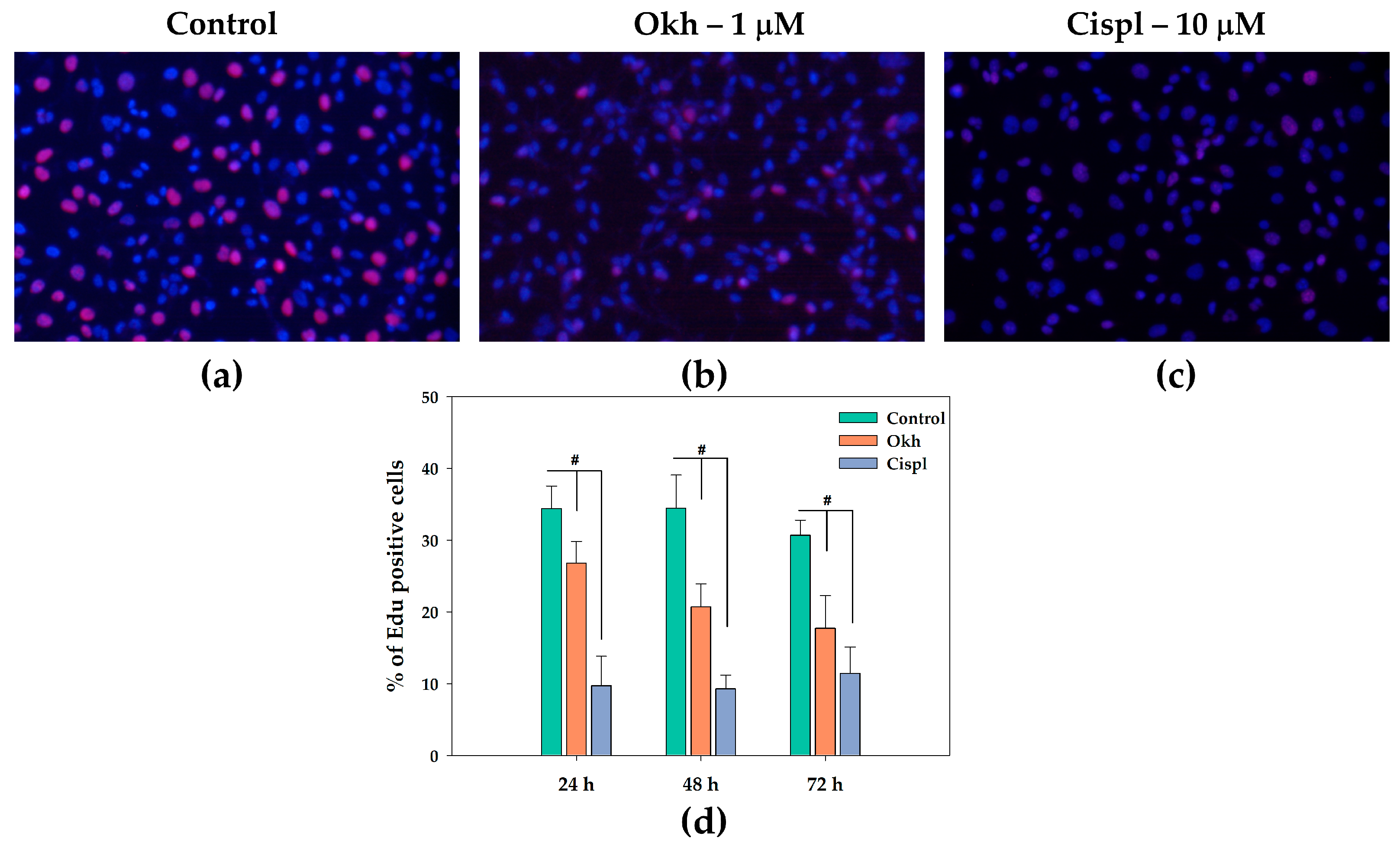 Marinedrugs 23 00456 g010