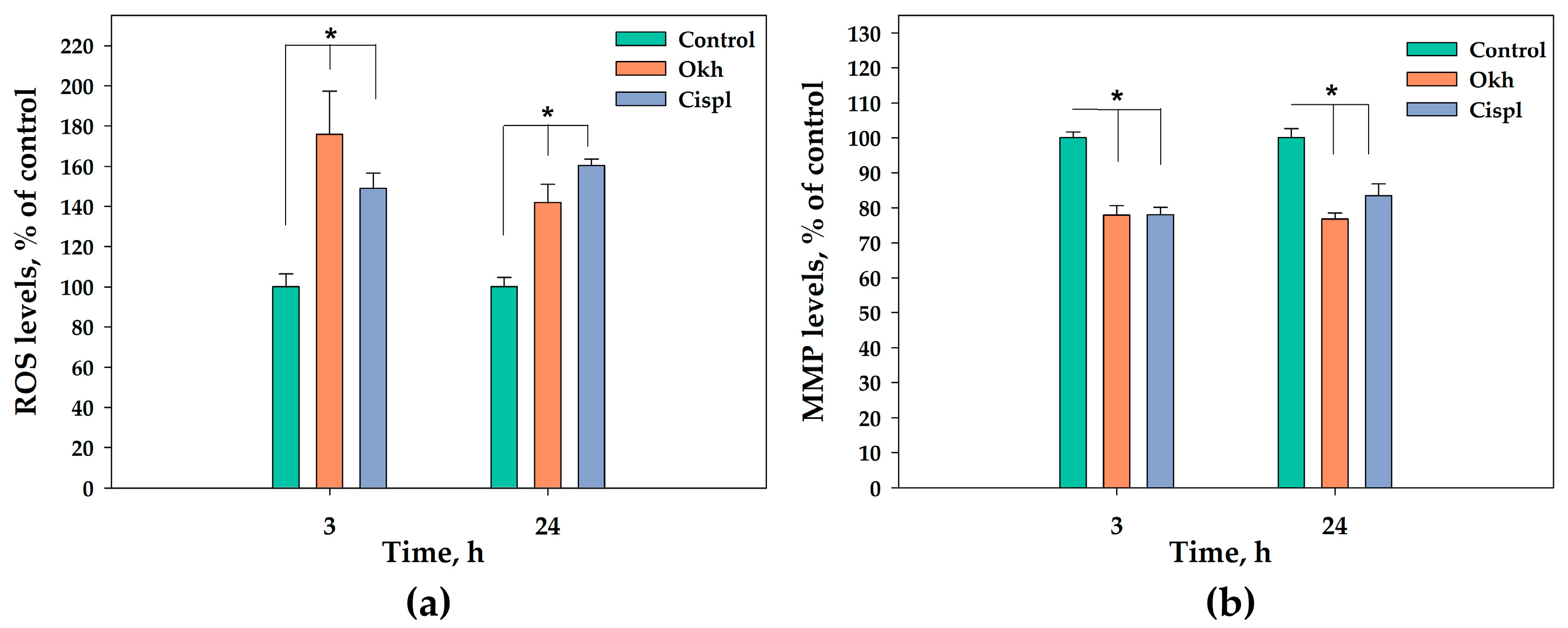 Marinedrugs 23 00456 g011
