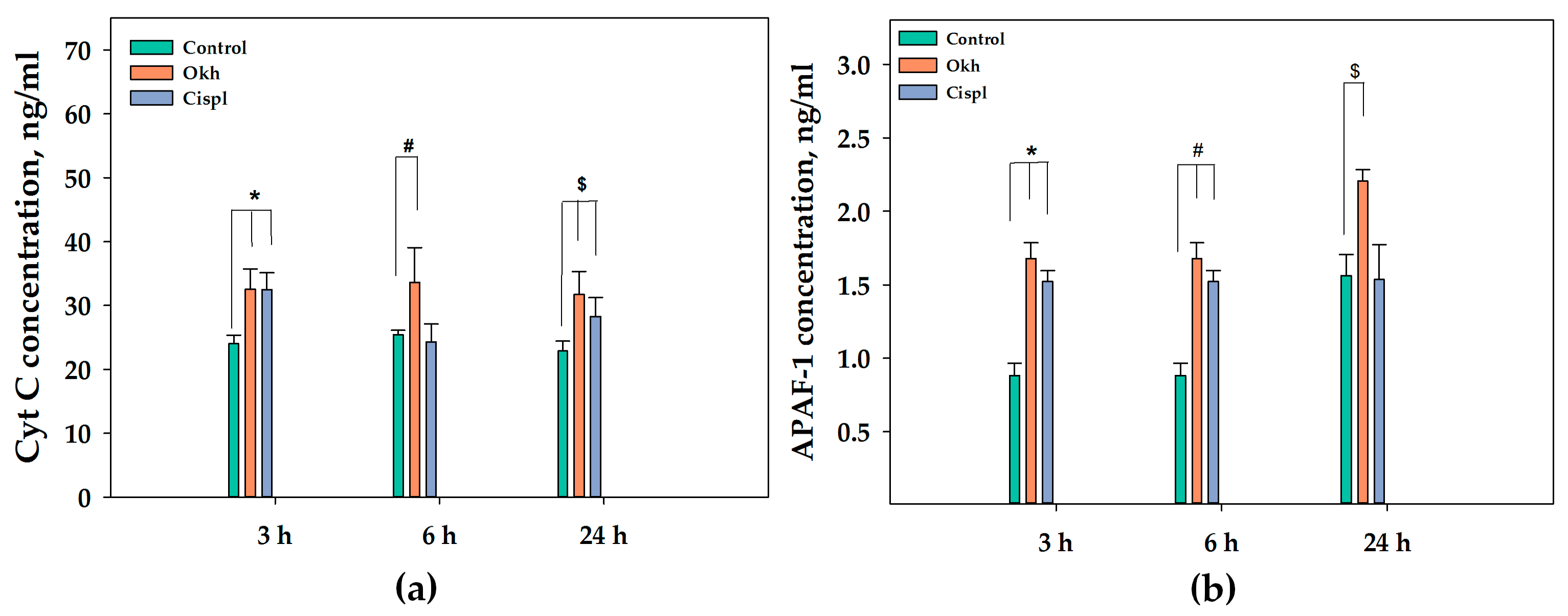 Marinedrugs 23 00456 g012