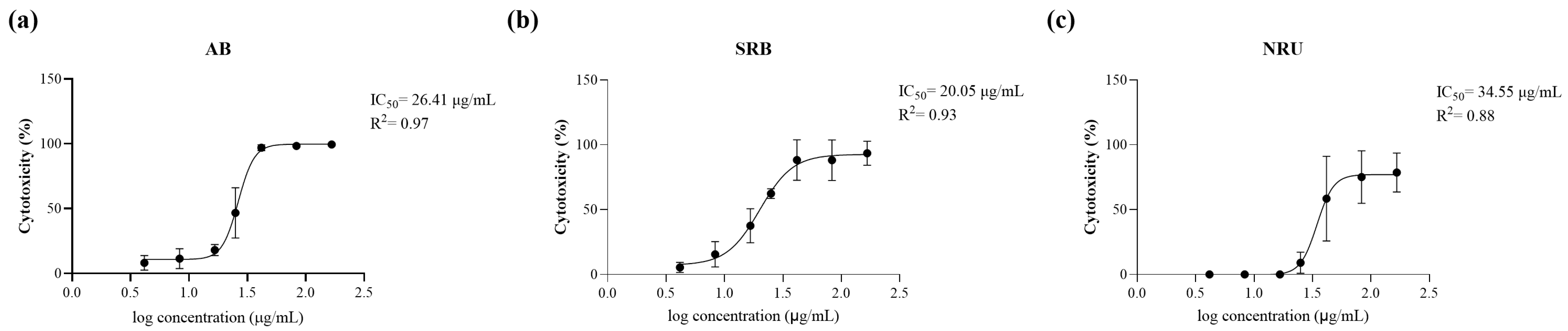 Marinedrugs 23 00457 g001 Marinedrugs 23 00457 g001