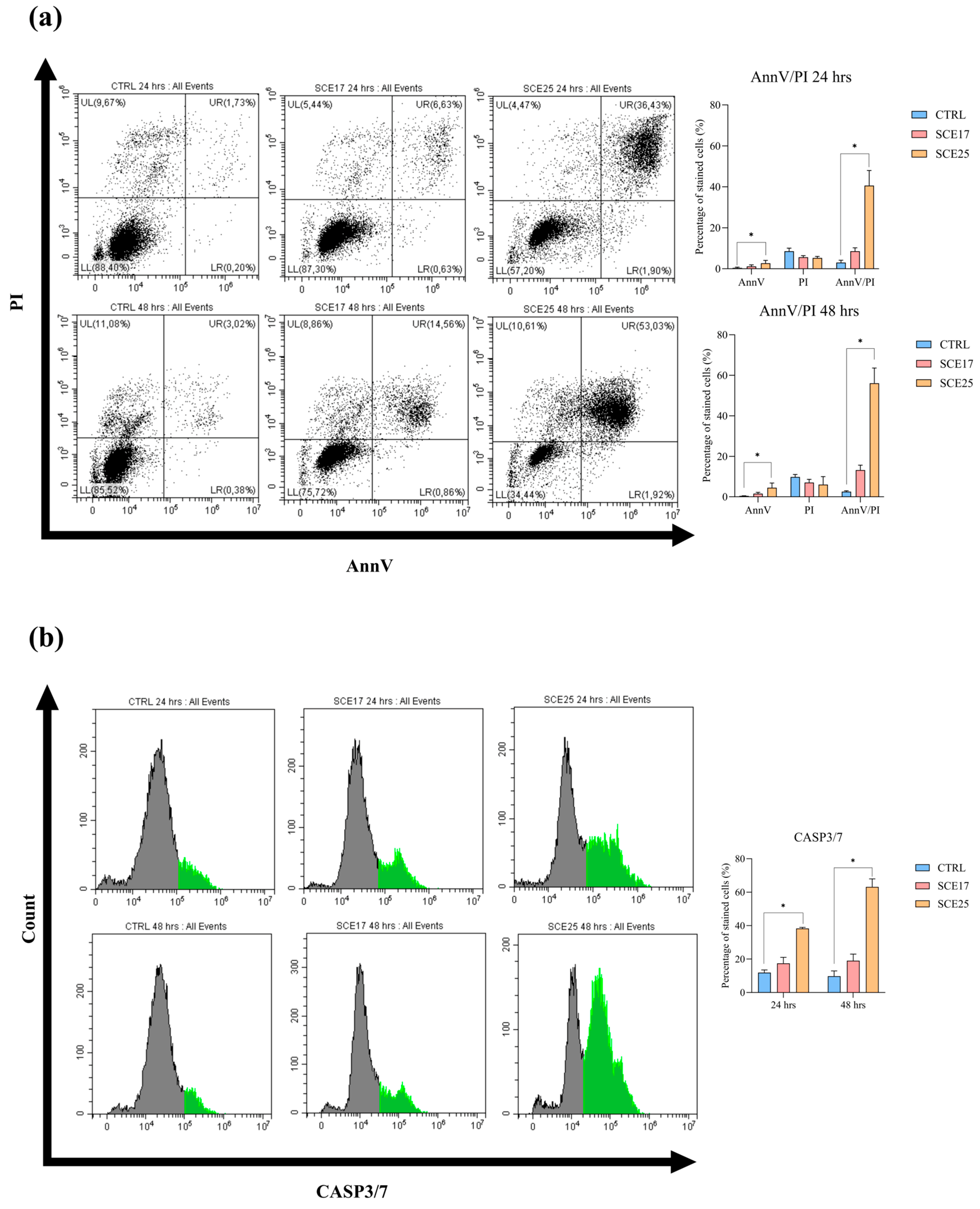 Marinedrugs 23 00457 g004 Marinedrugs 23 00457 g004