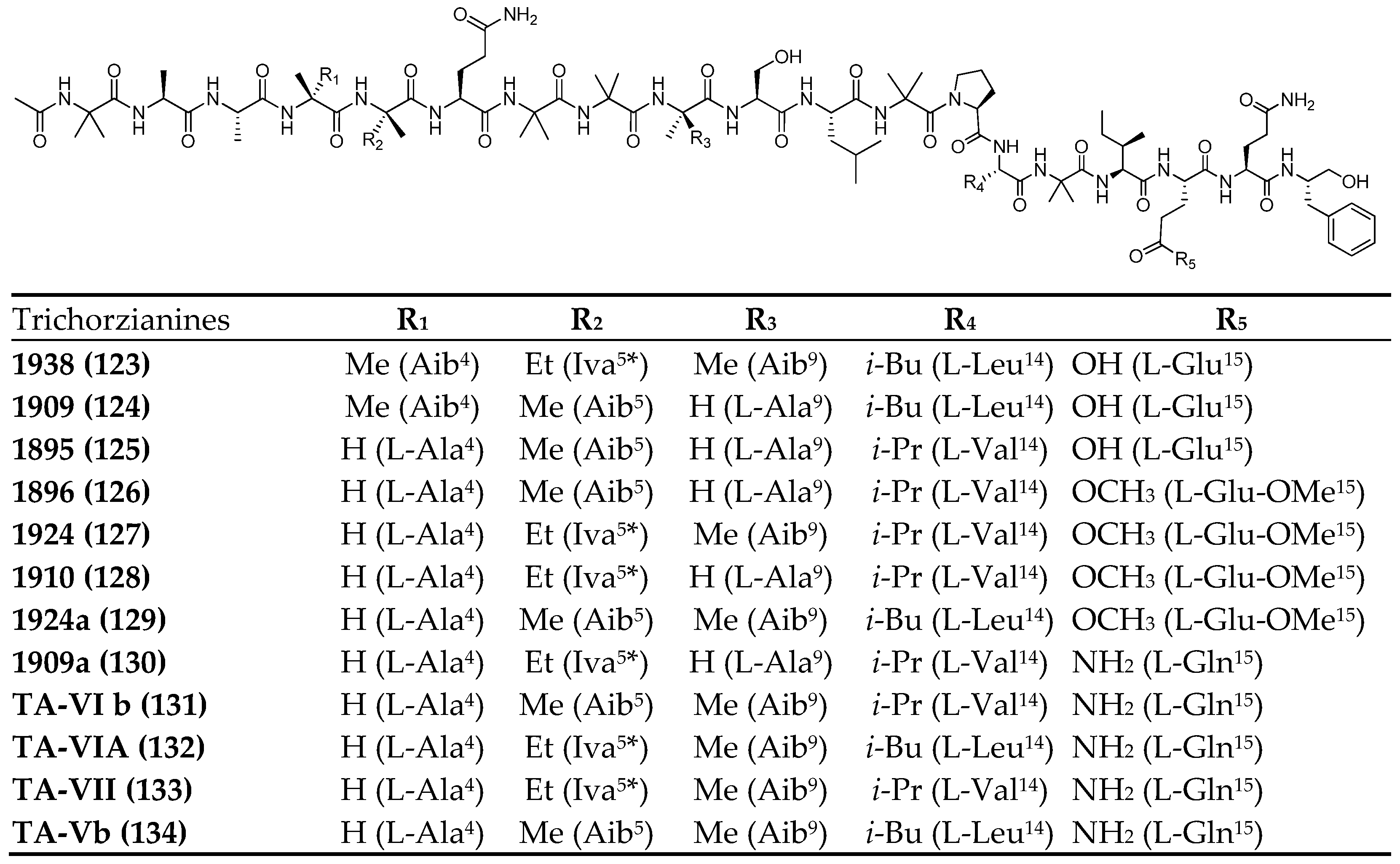 Marinedrugs 23 00458 g006 Marinedrugs 23 00458 g006