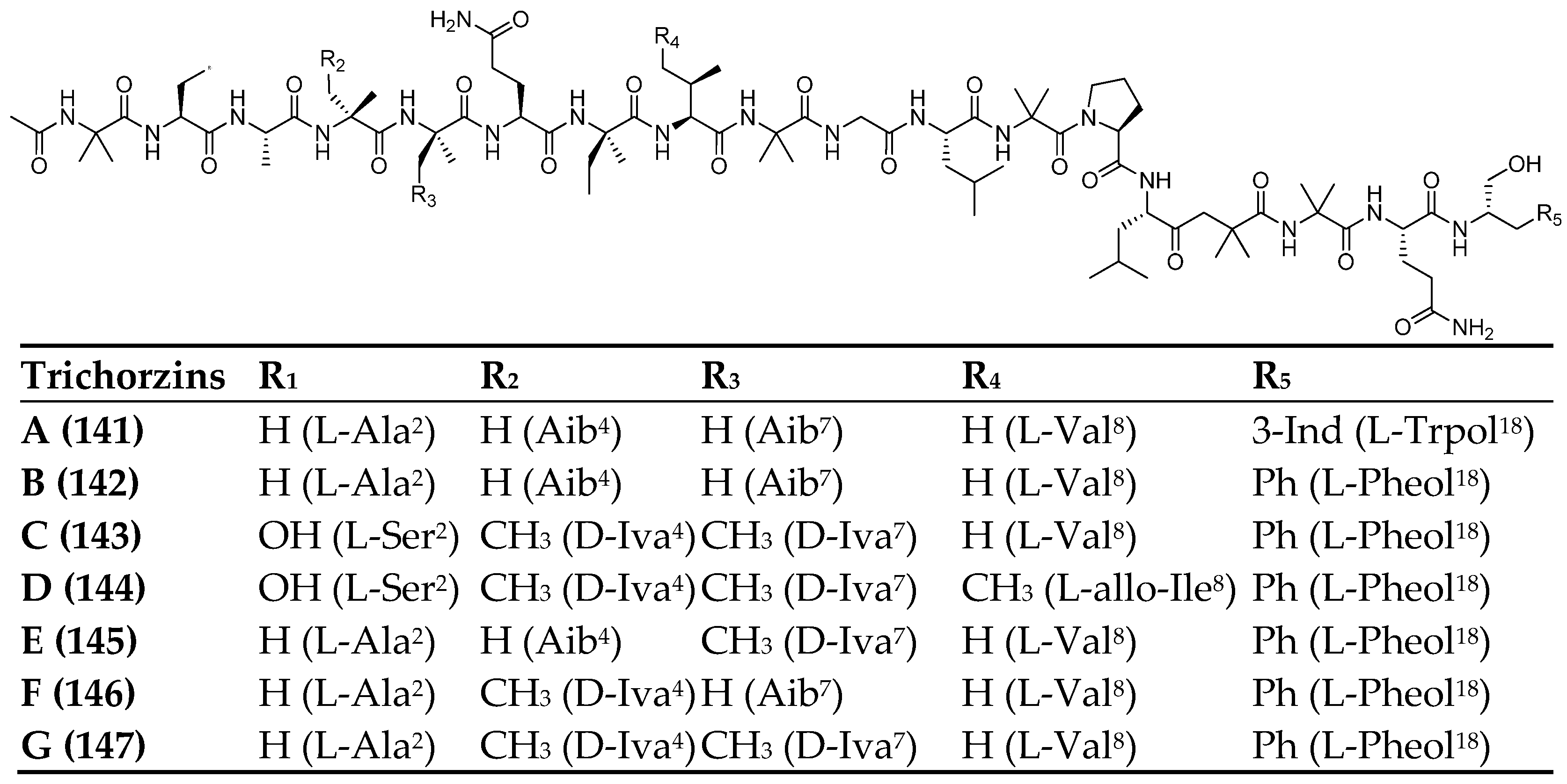 Marinedrugs 23 00458 g009 Marinedrugs 23 00458 g009