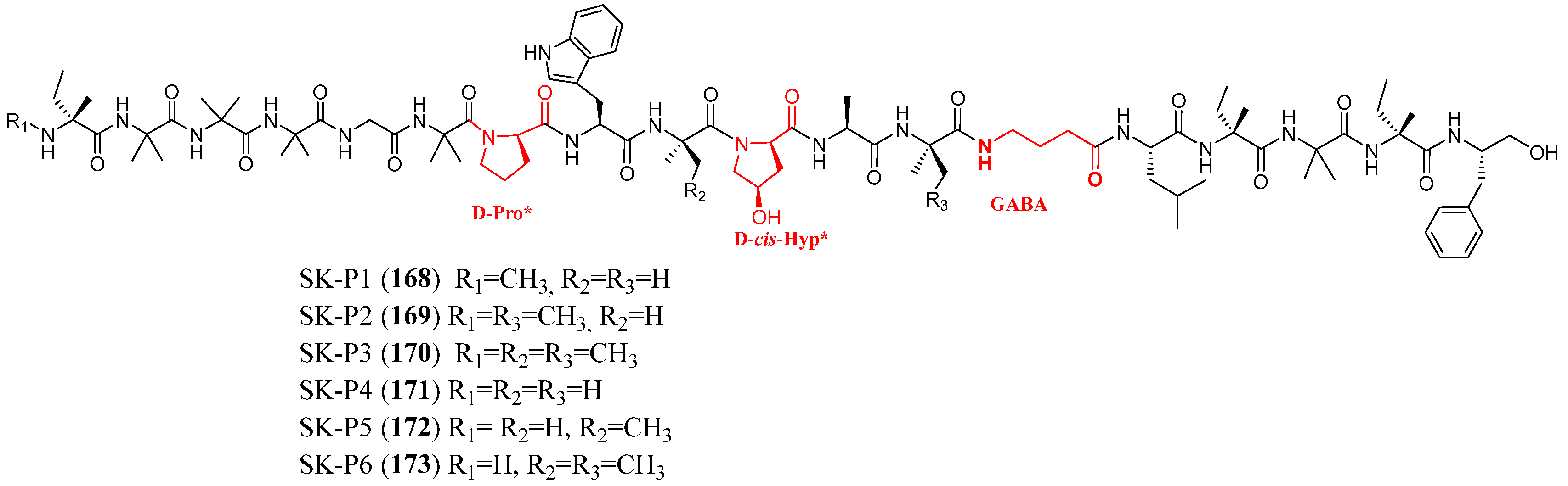 Marinedrugs 23 00458 g016 Marinedrugs 23 00458 g016