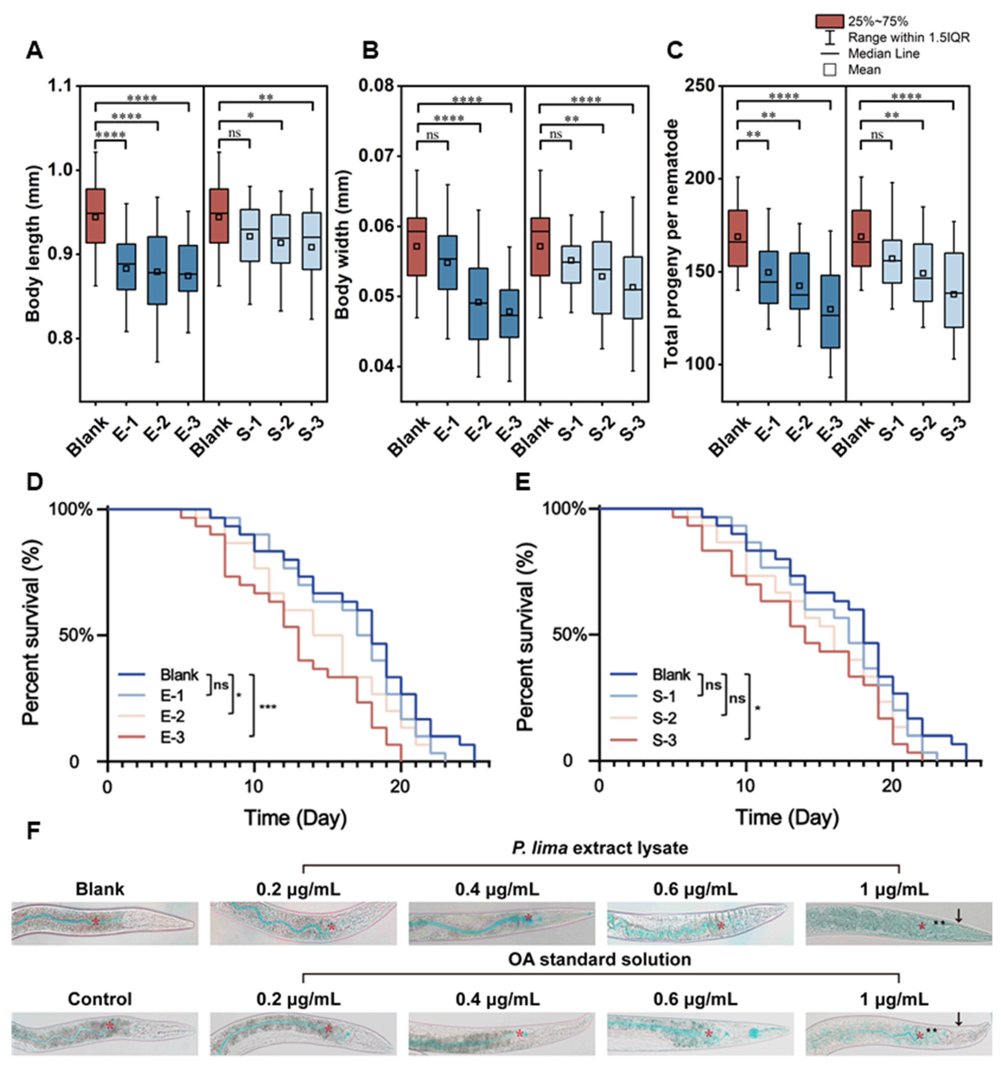 Marinedrugs 23 00459 g002