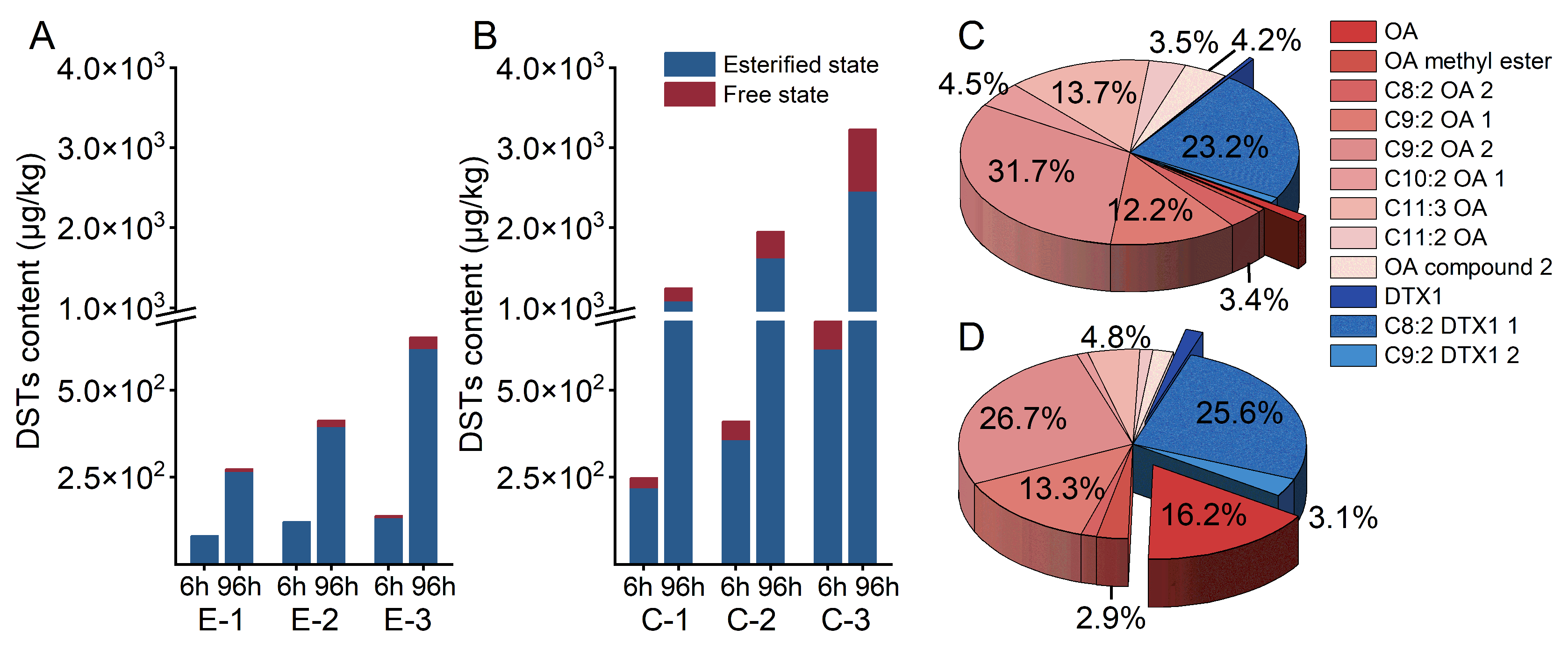 Marinedrugs 23 00459 g003