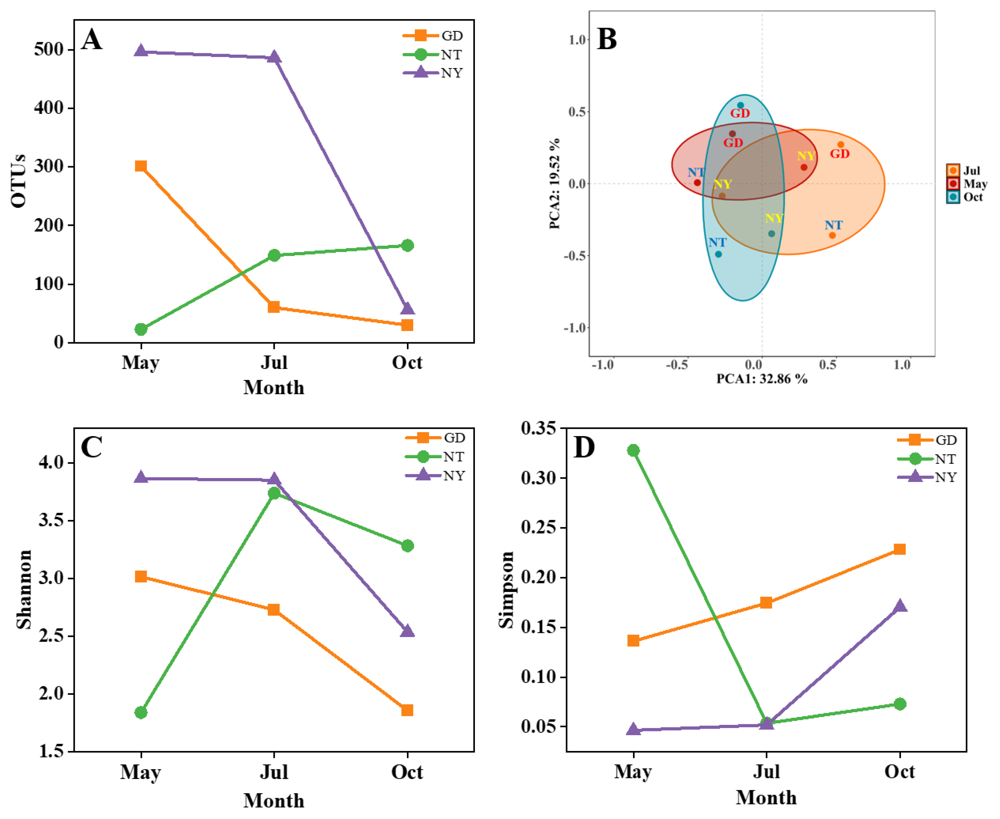 Marinedrugs 23 00460 g002