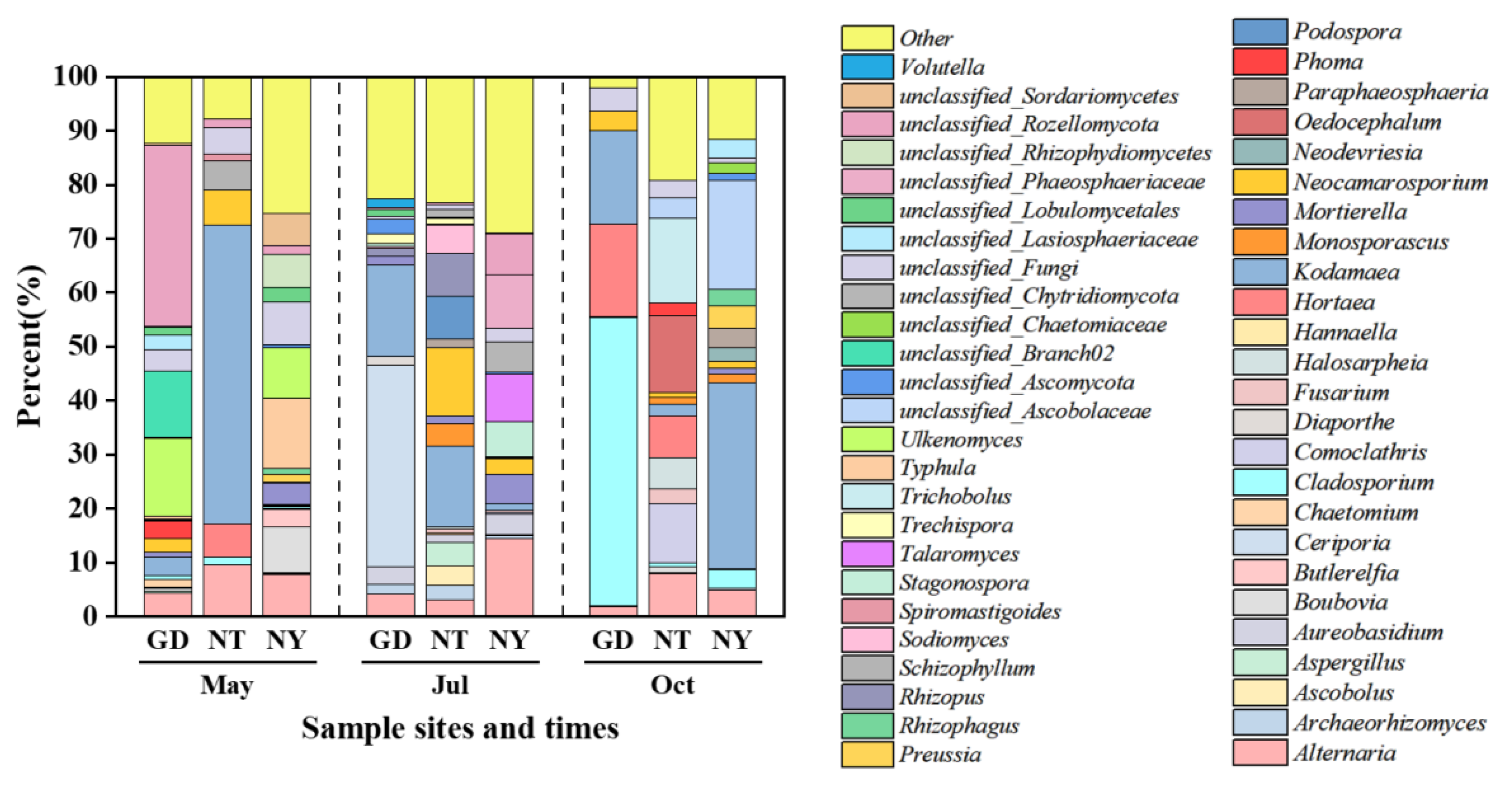 Marinedrugs 23 00460 g003