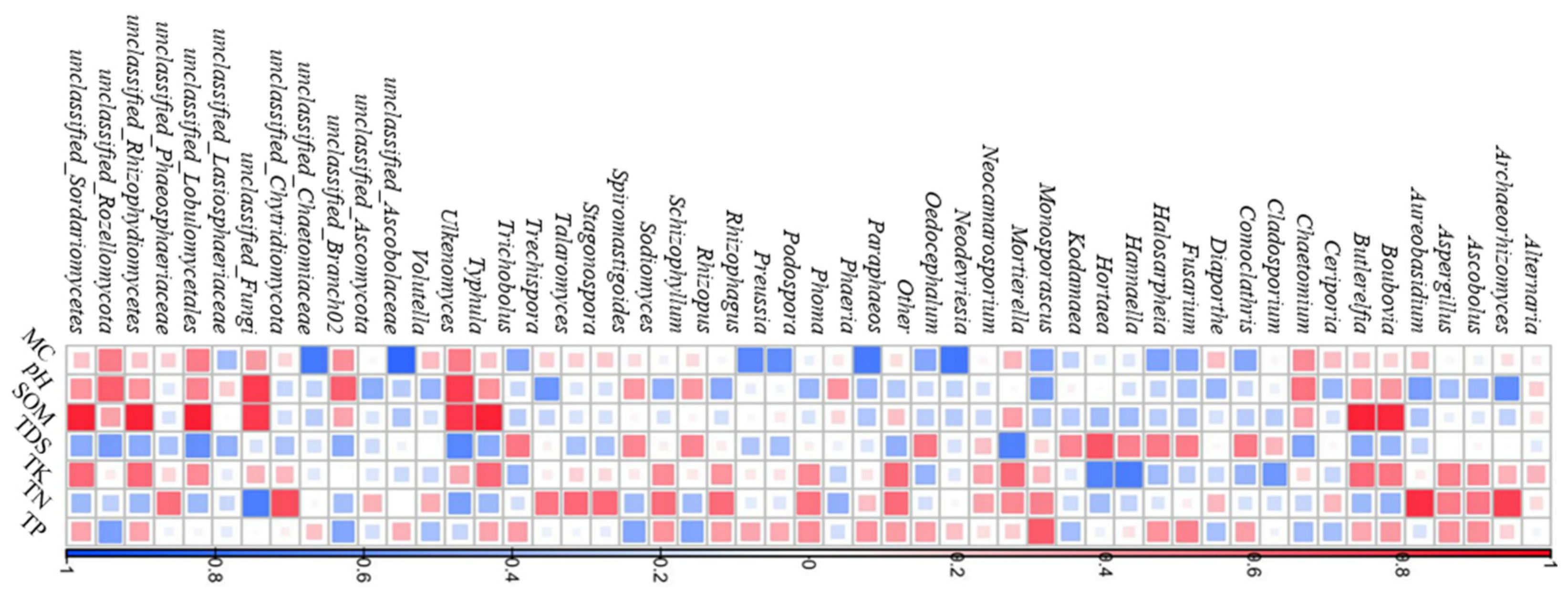 Marinedrugs 23 00460 g004